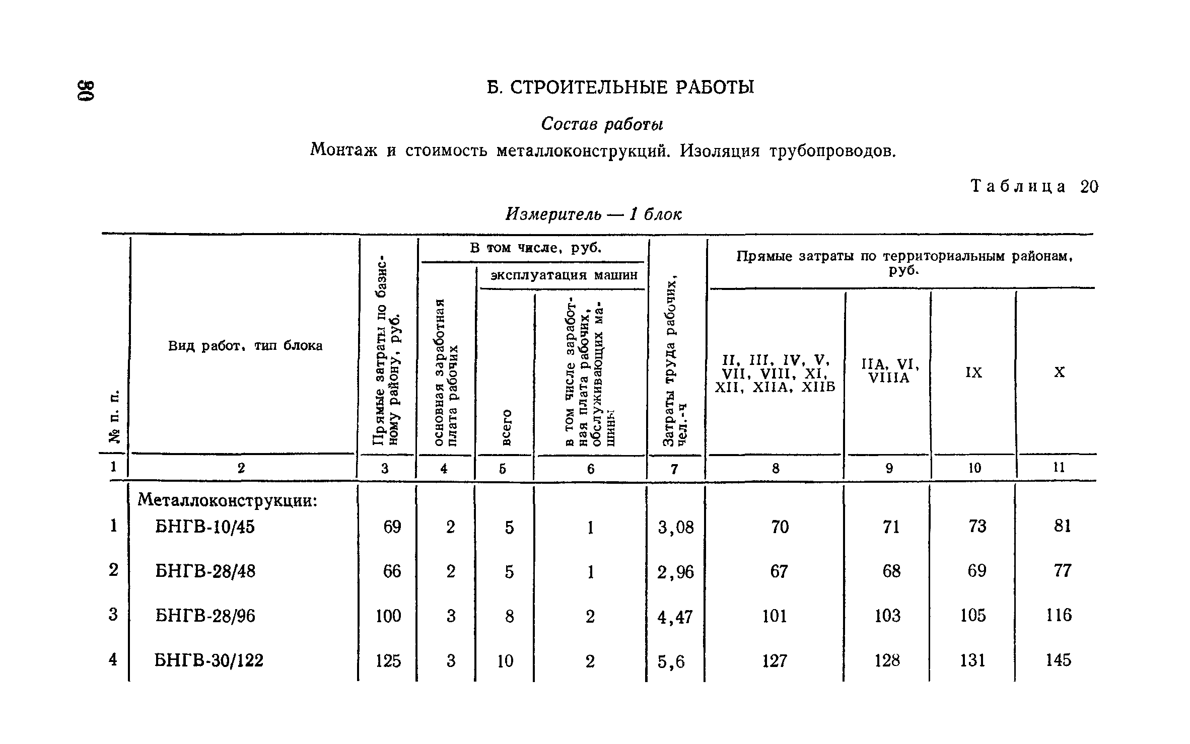 Сборник 9-3.1