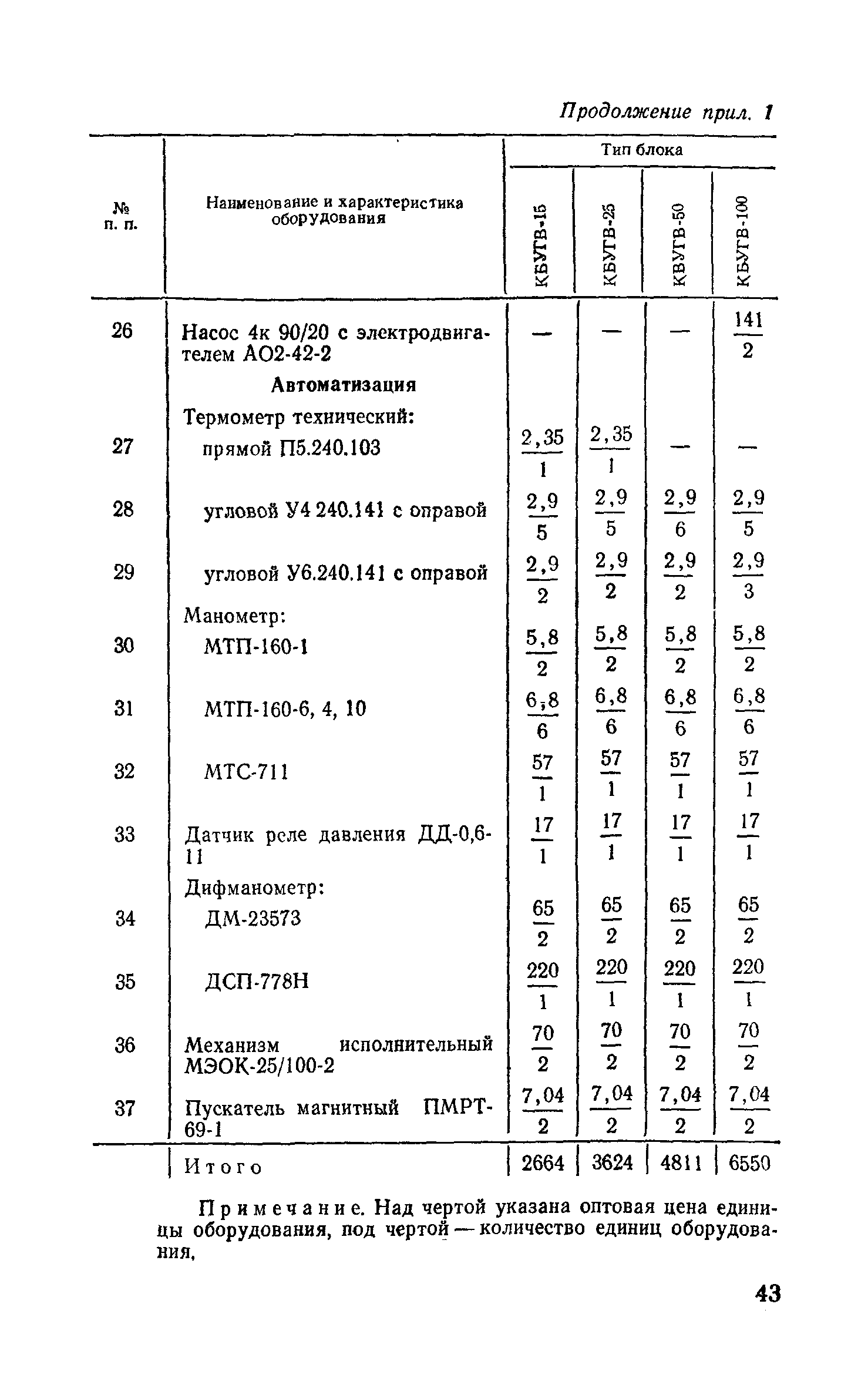 Сборник 9-3.1