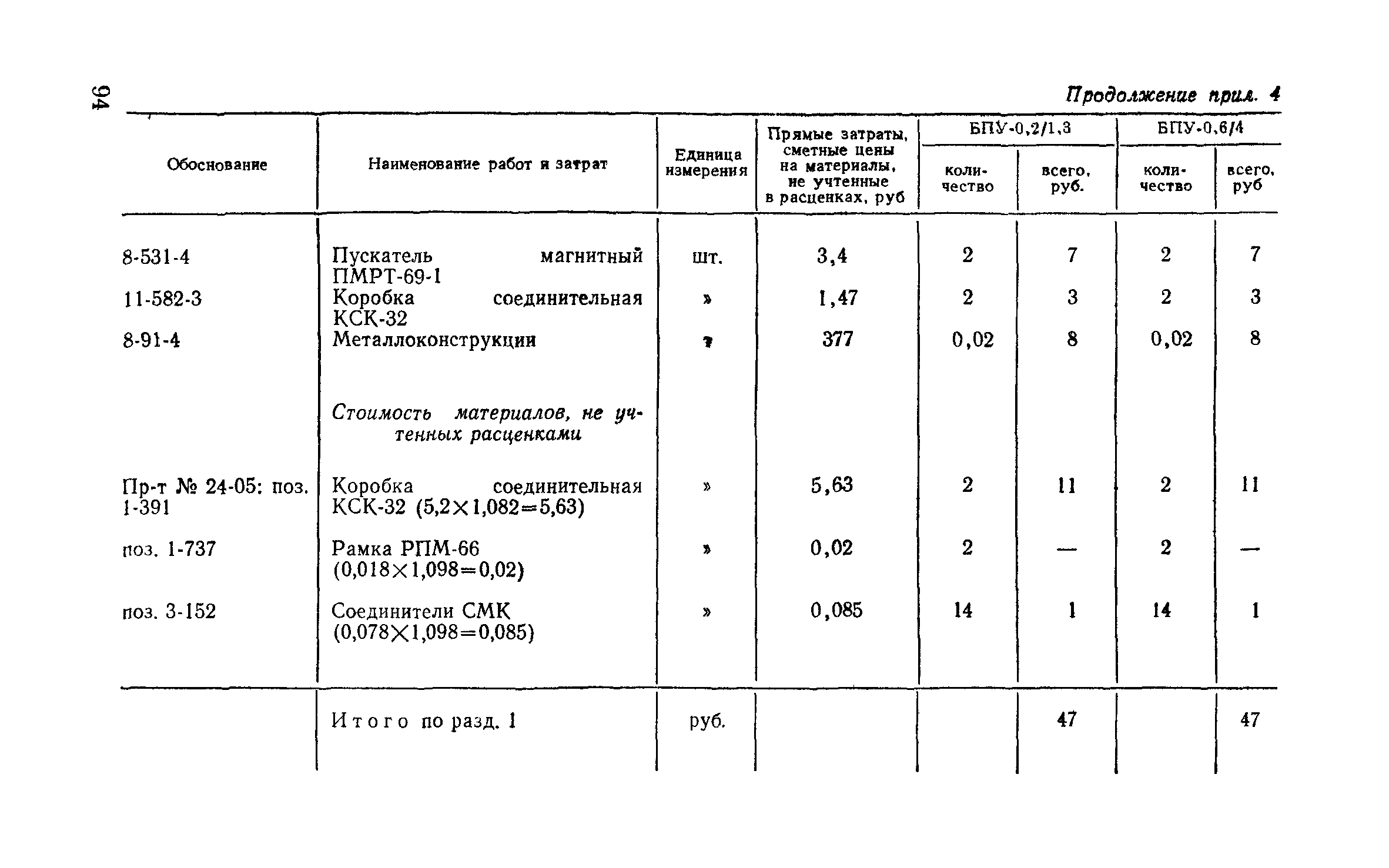 Сборник 9-3.1