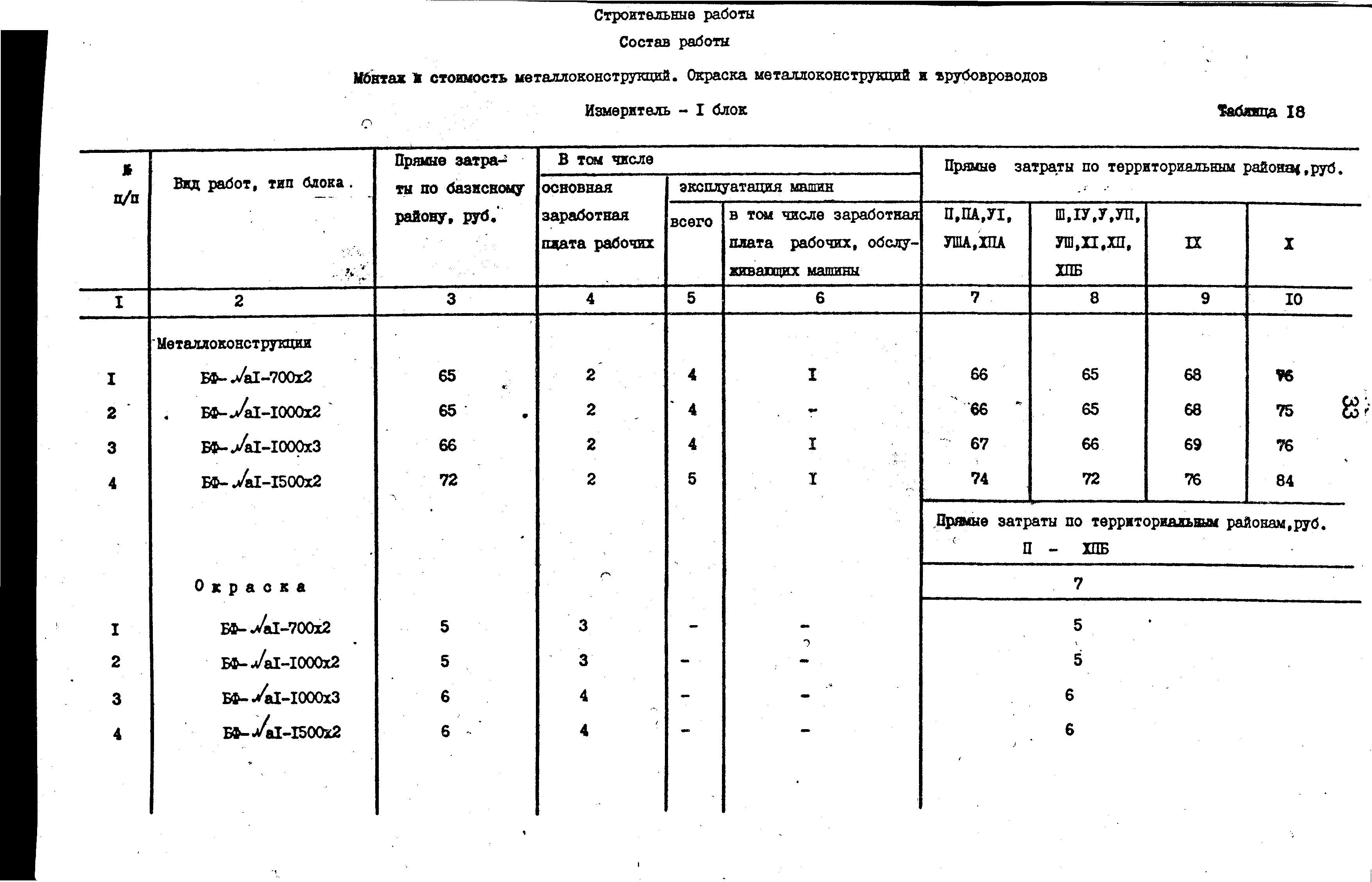 Сборник 9-3