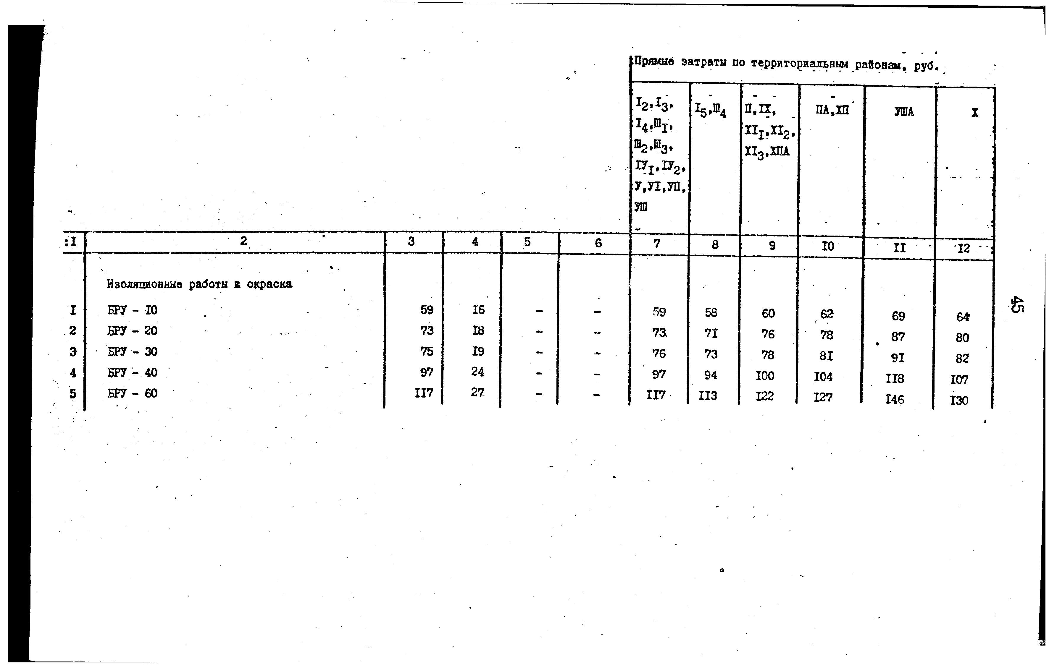 Сборник 9-3