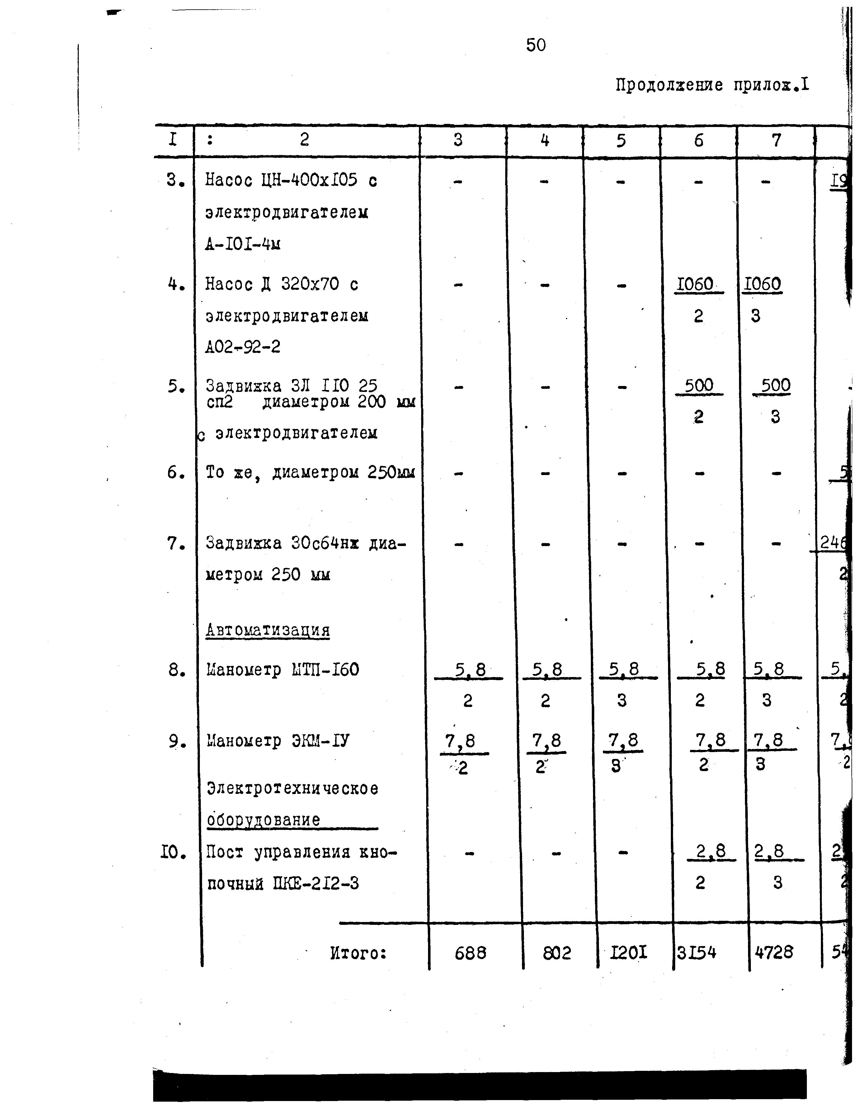 Сборник 9-3