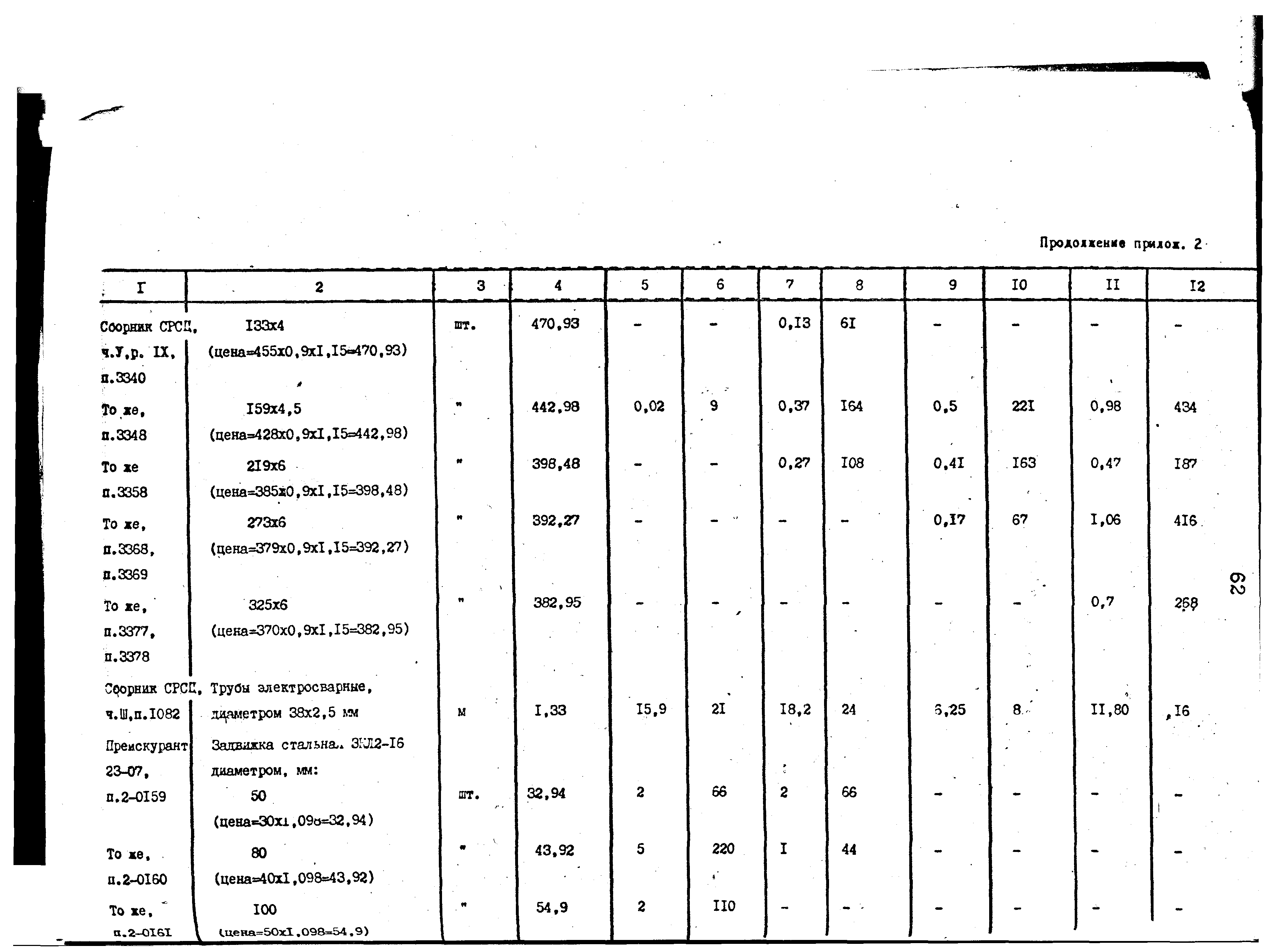 Сборник 9-3