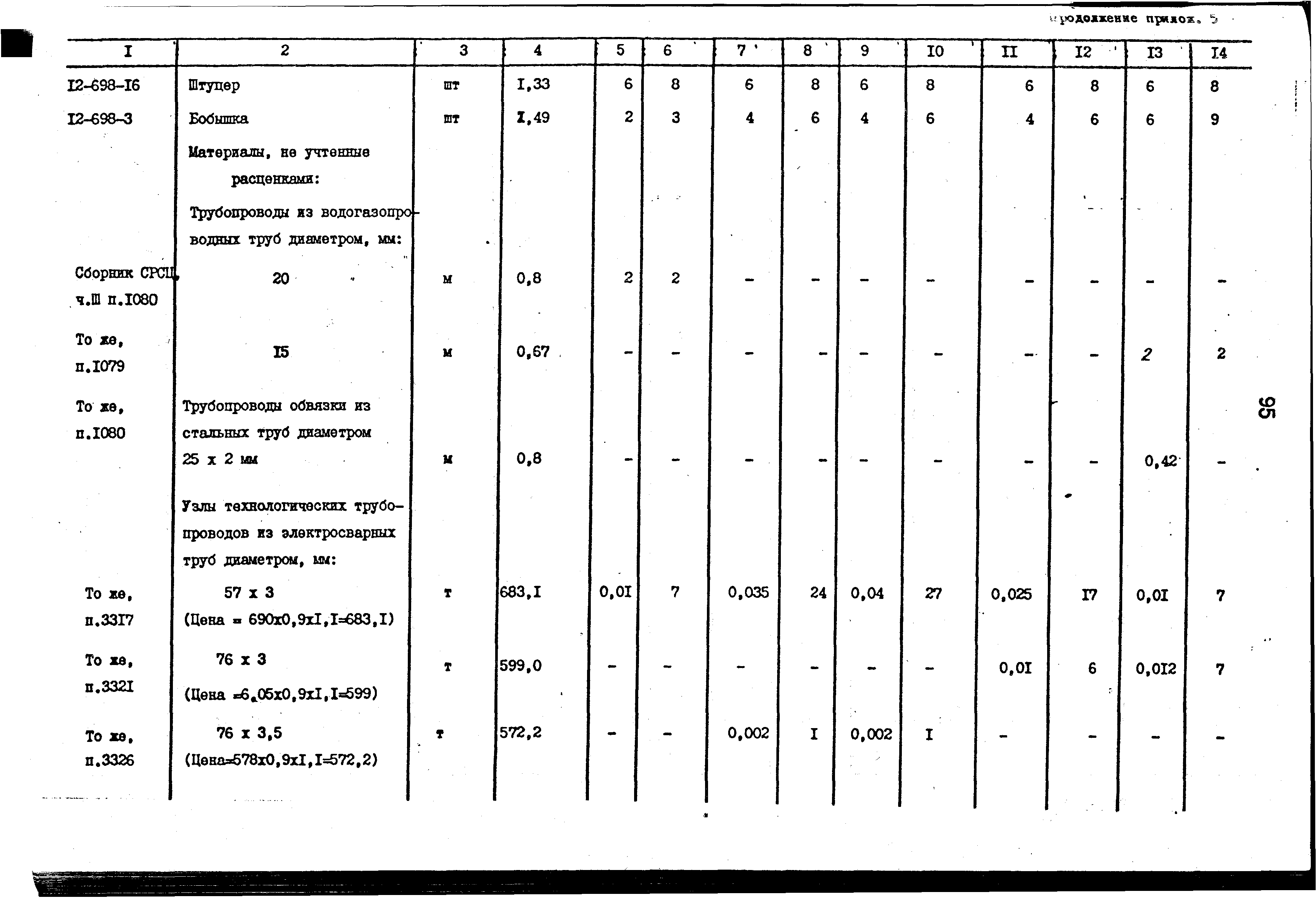 Сборник 9-3