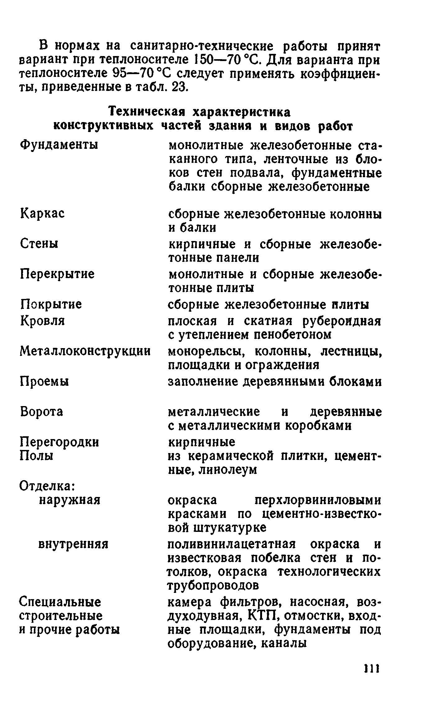 Сборник 8-4.2