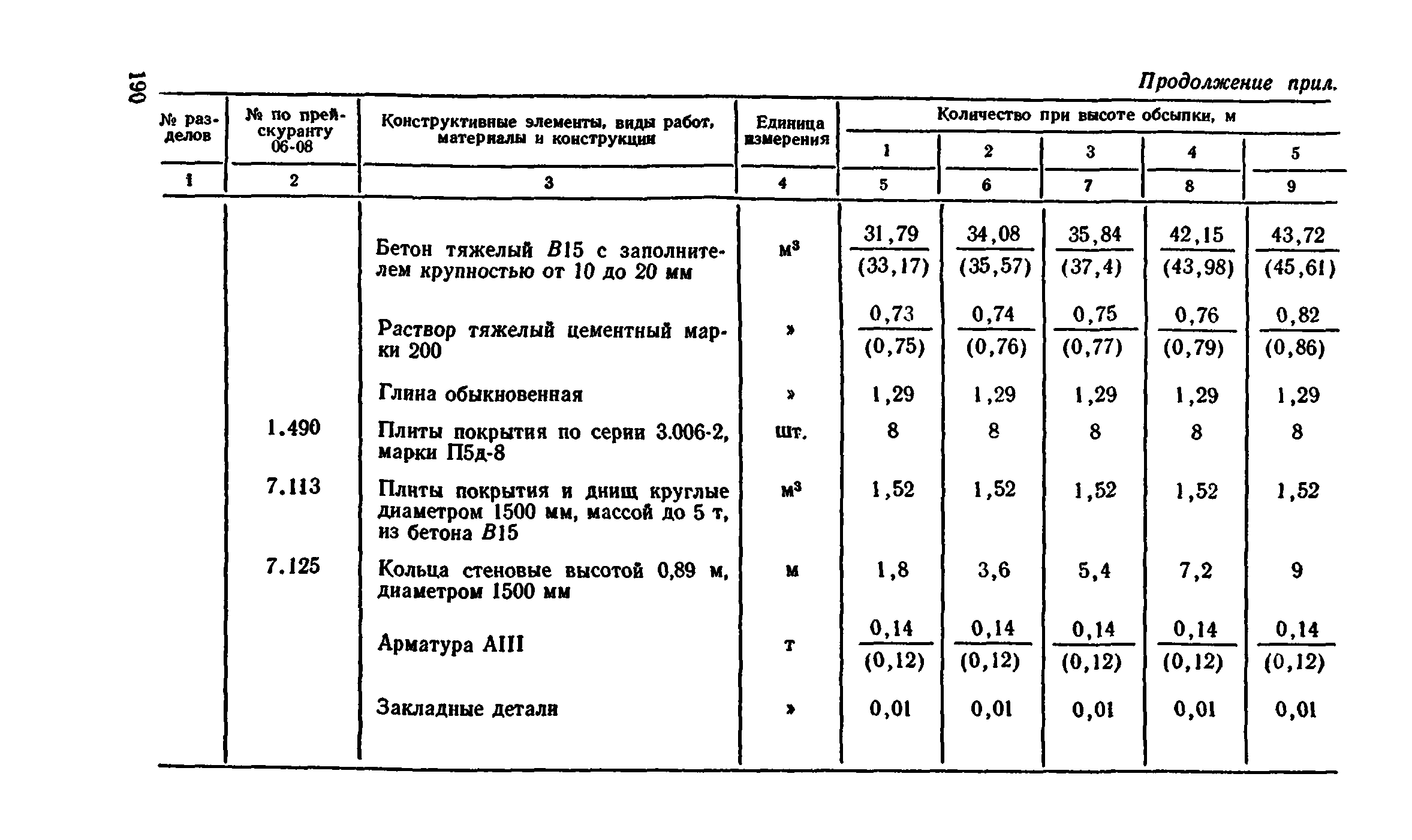 Сборник 8-4.2