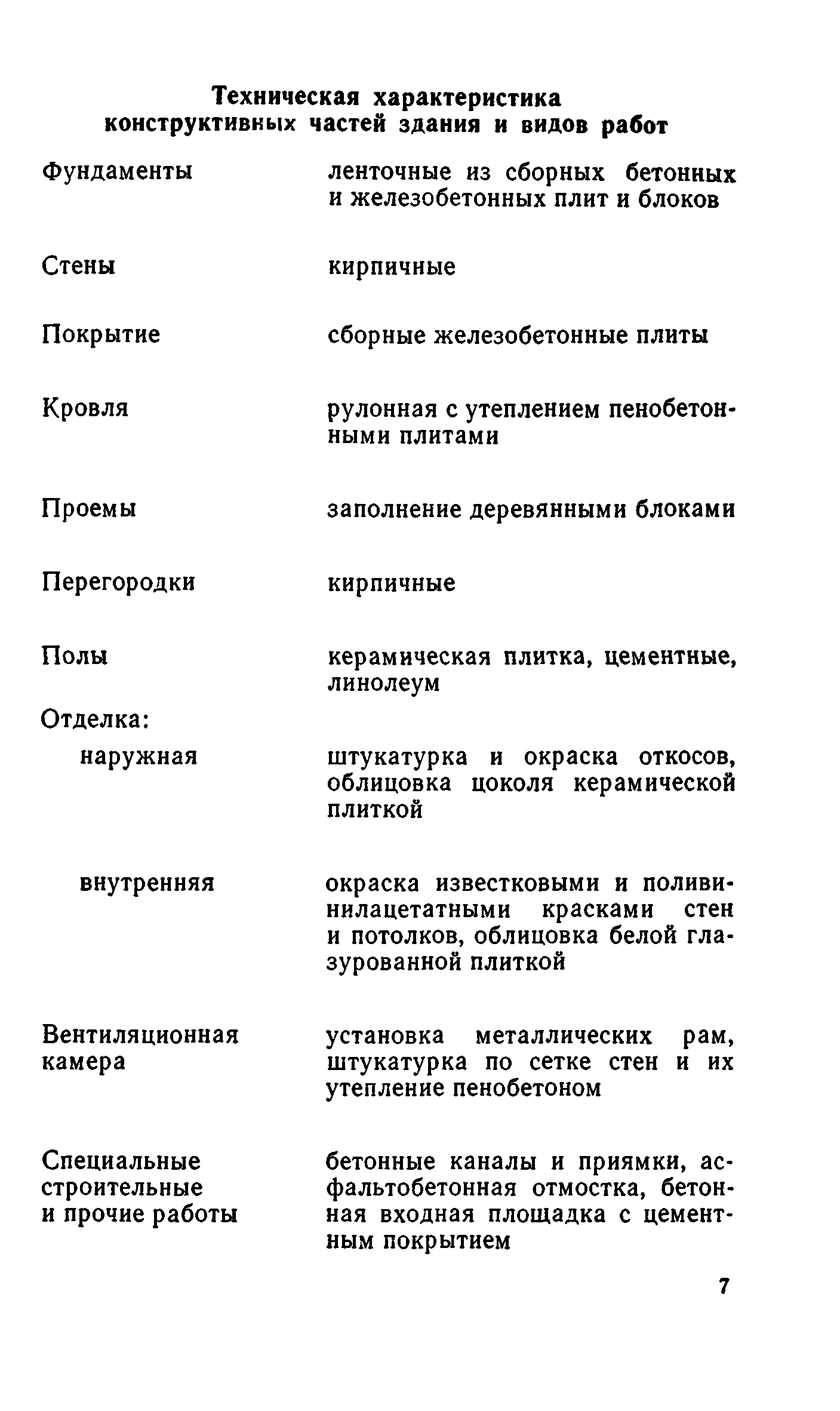 Сборник 8-4.2