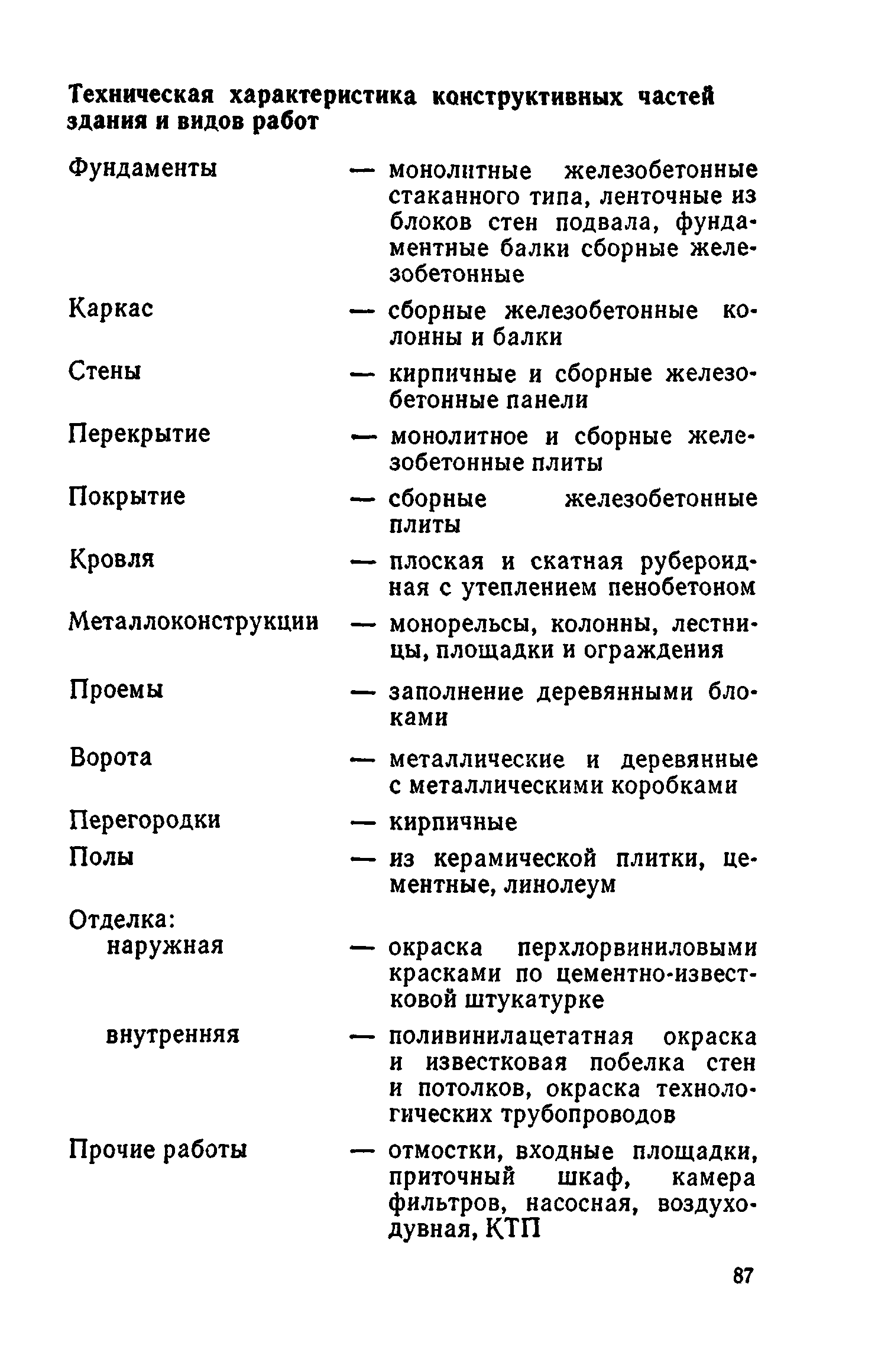 Сборник 8-4.2