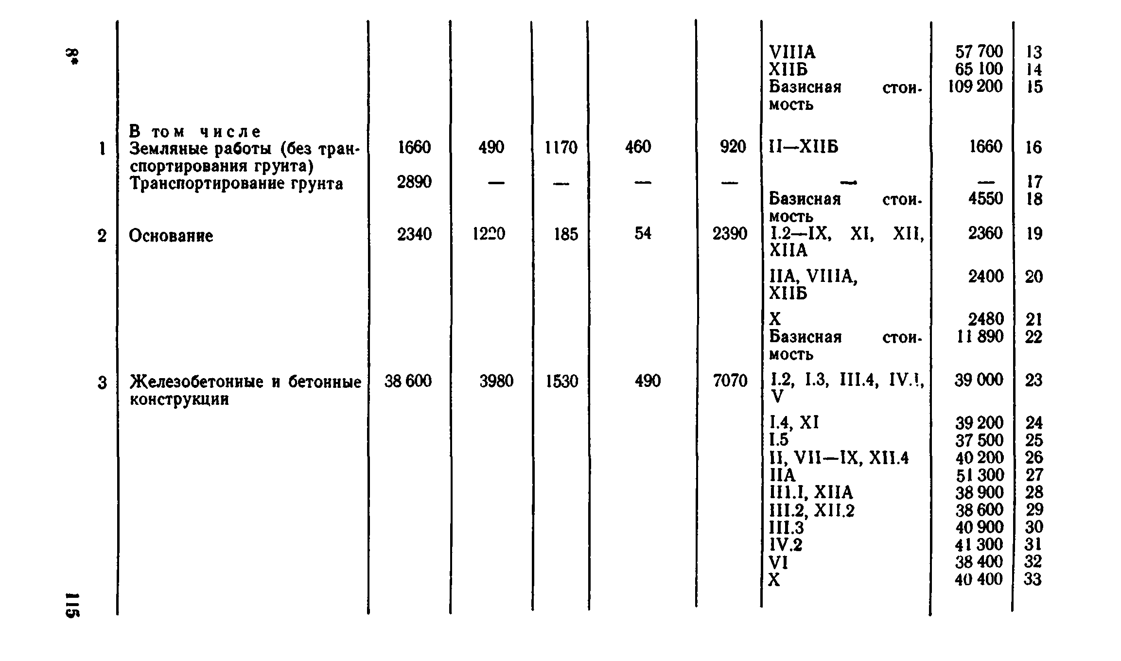 Сборник 8-4.1