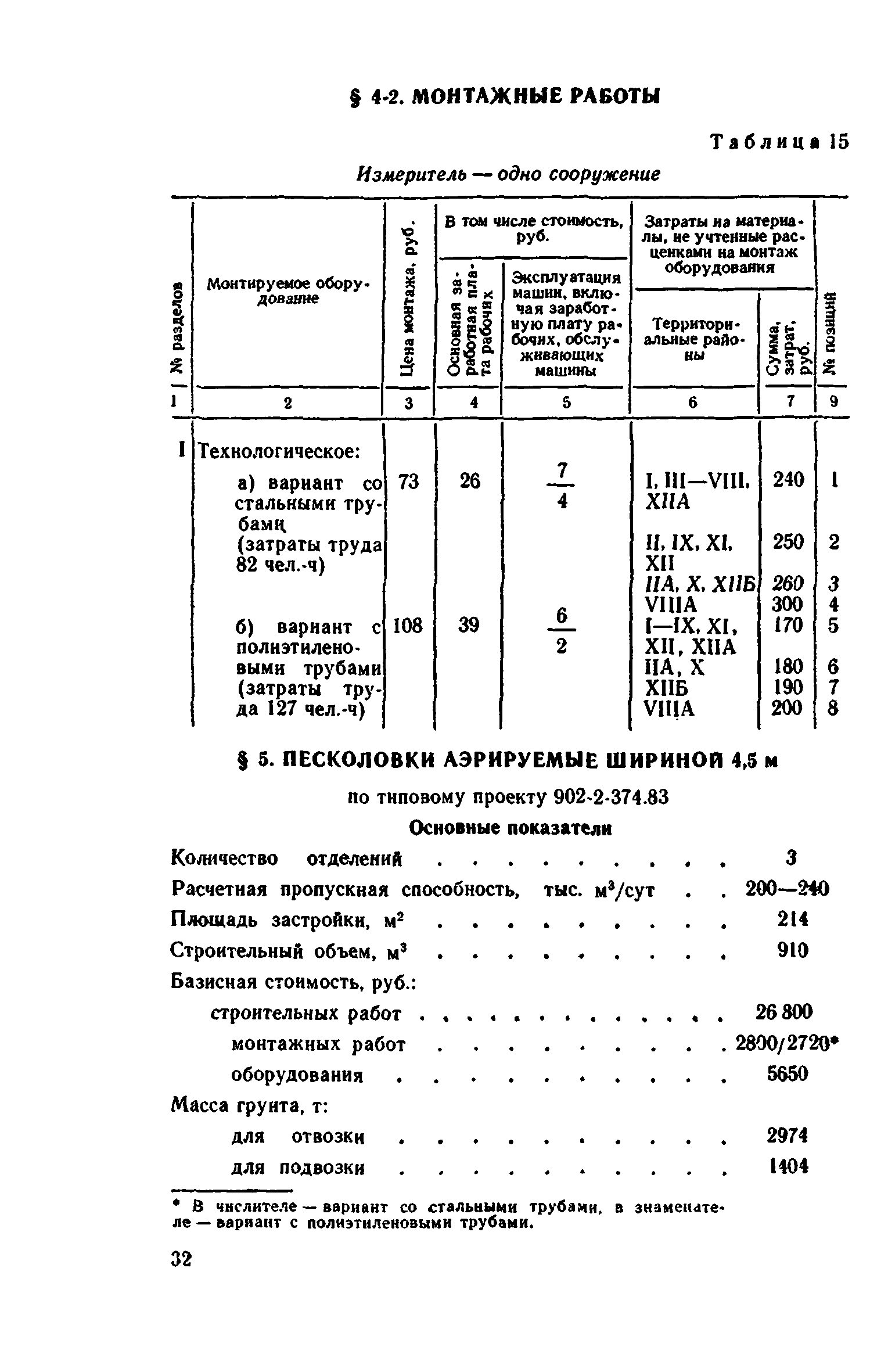 Сборник 8-4.1