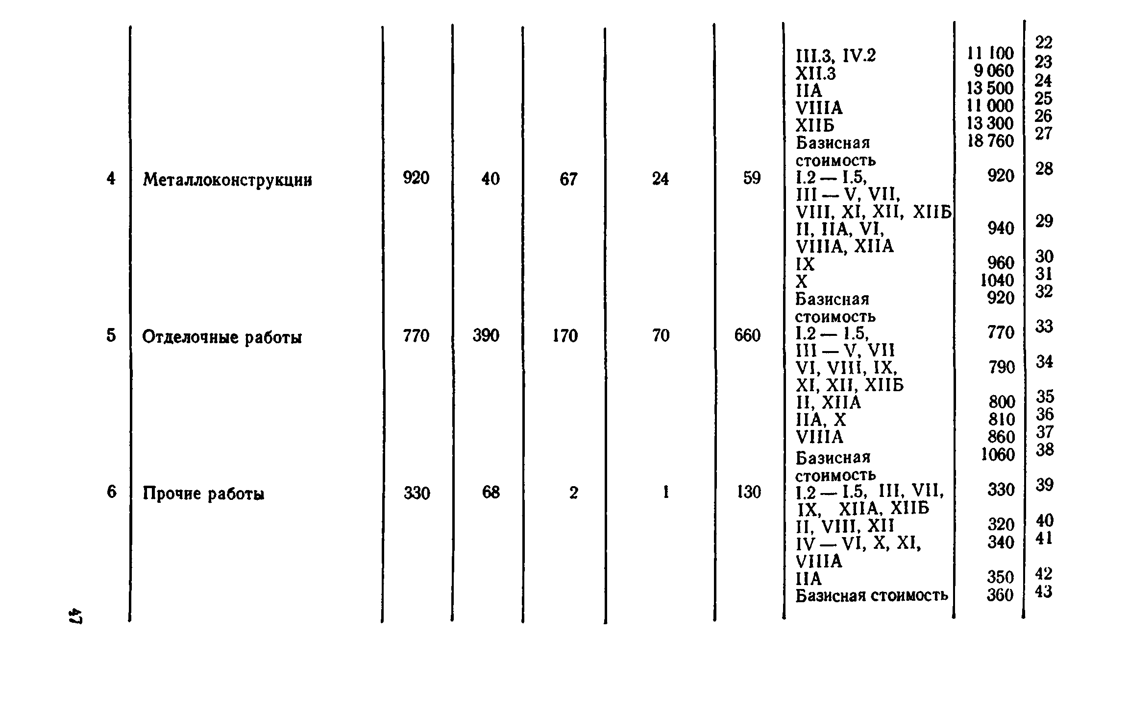 Сборник 8-4.1