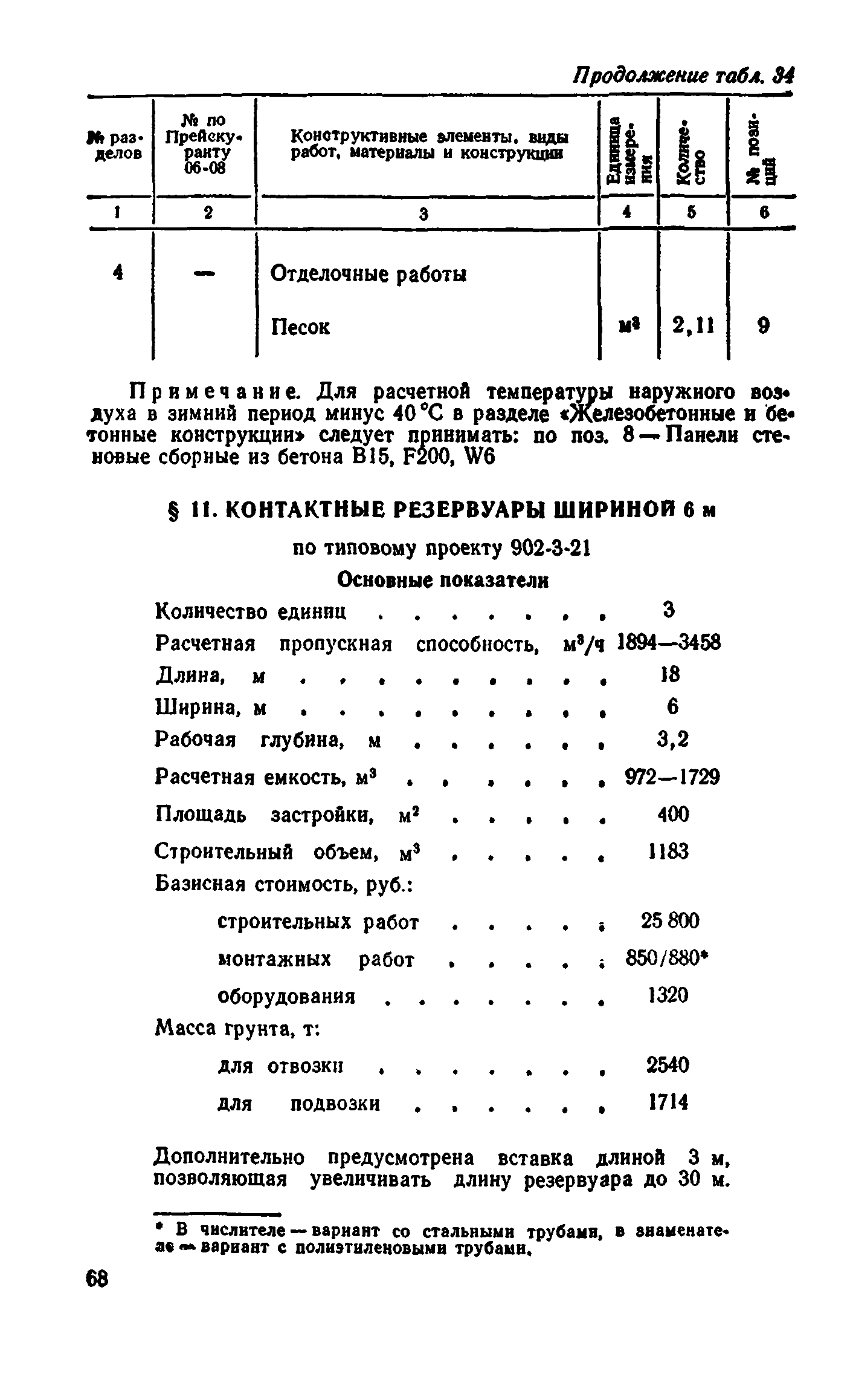 Сборник 8-4.1