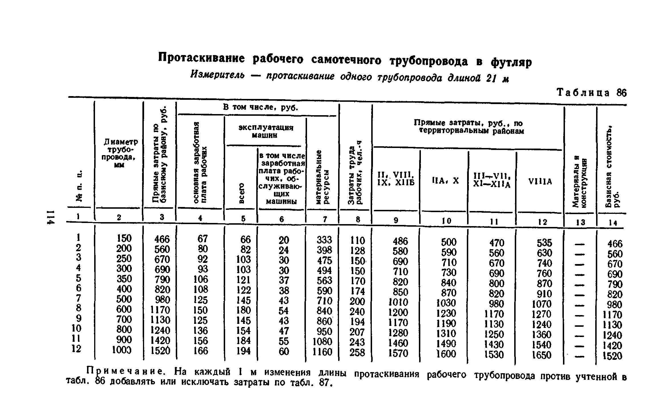 Сборник 8-3.1