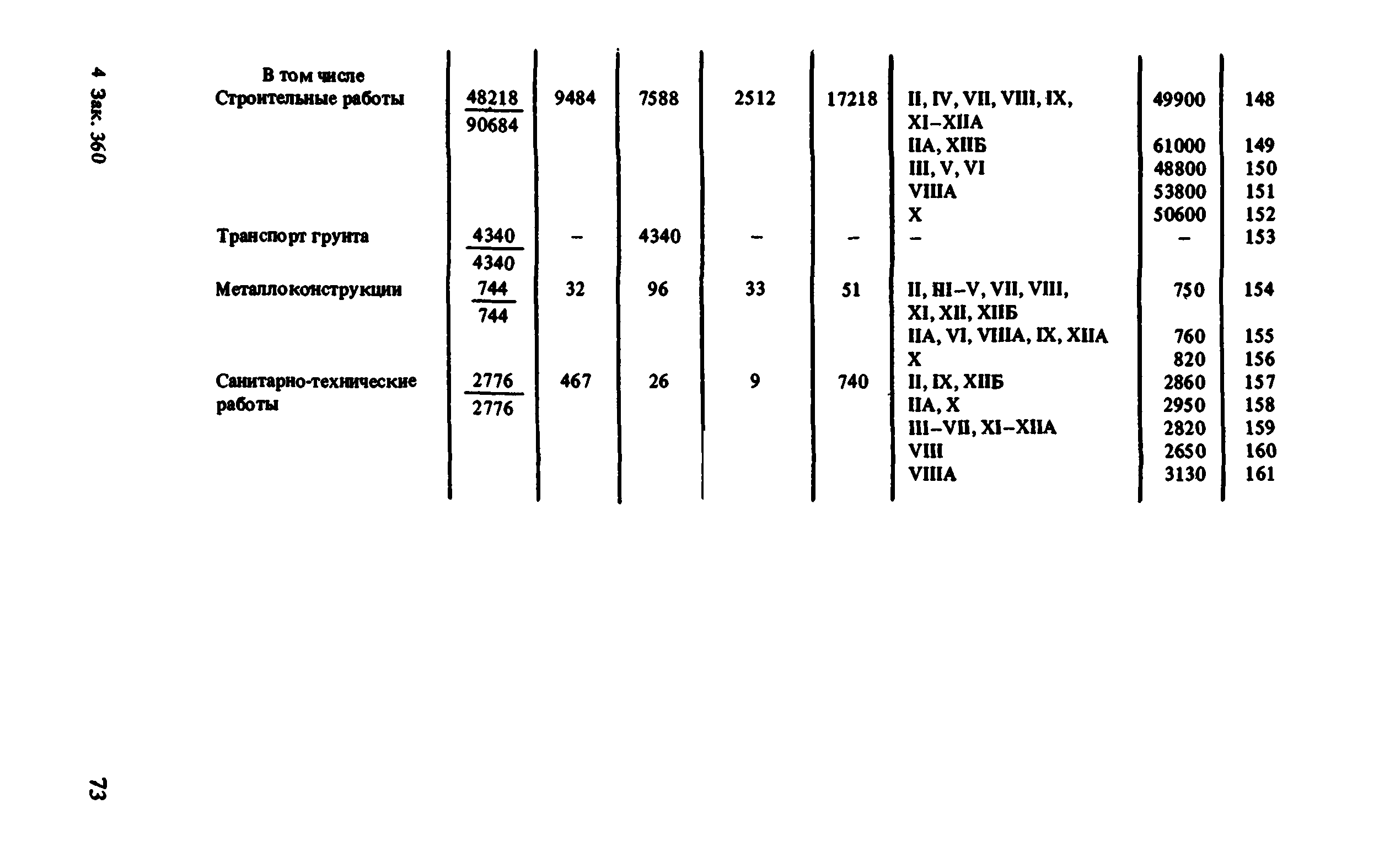 Сборник 8-1.2