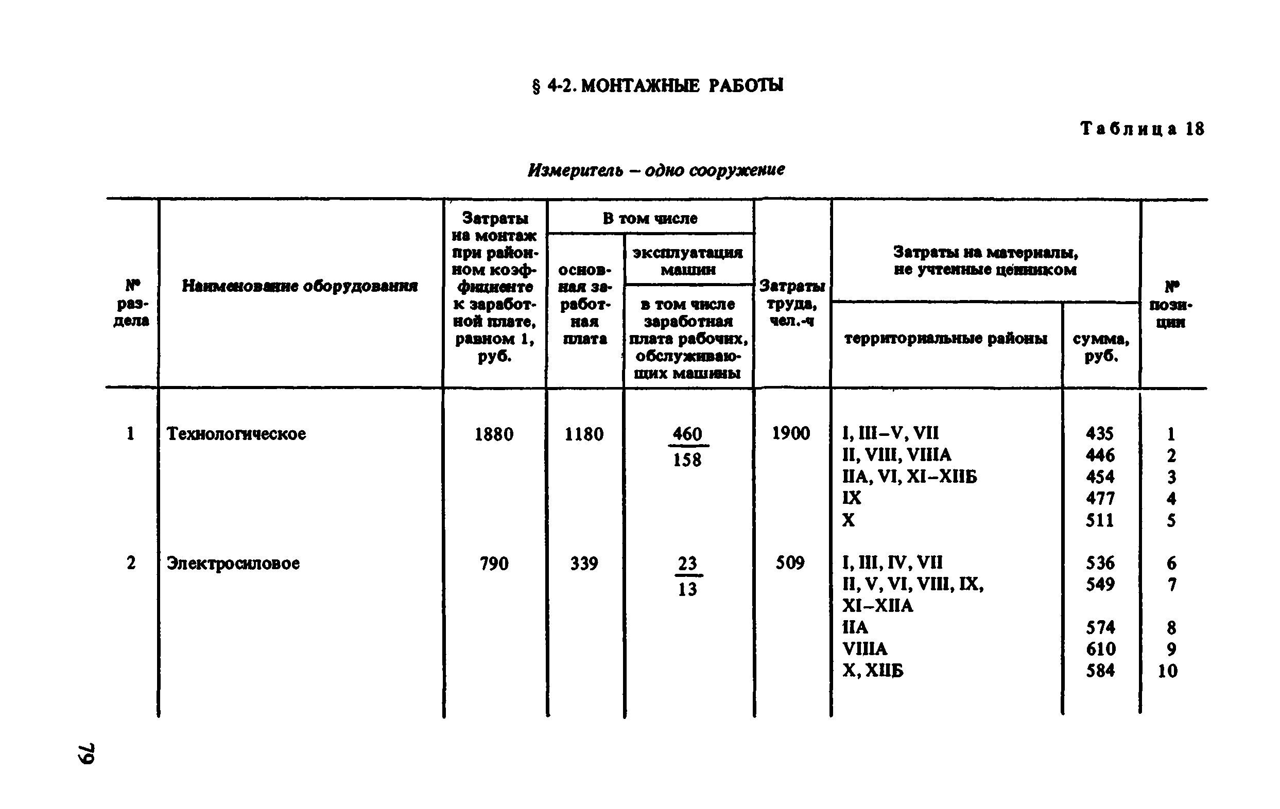 Сборник 8-1.2