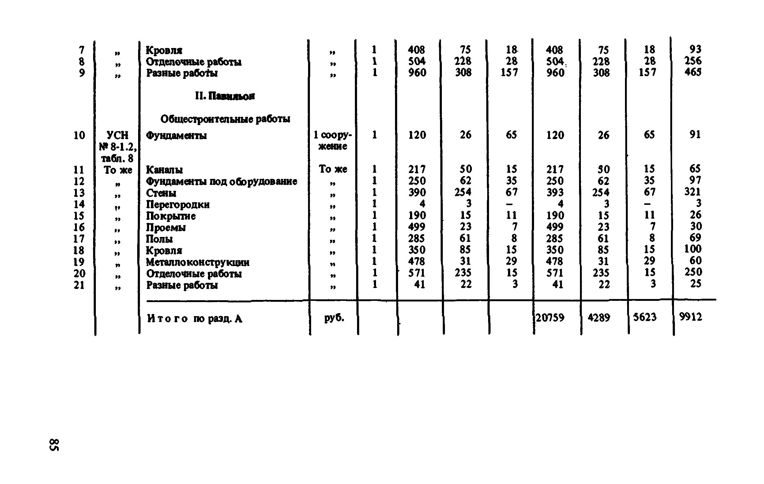 Сборник 8-1.2