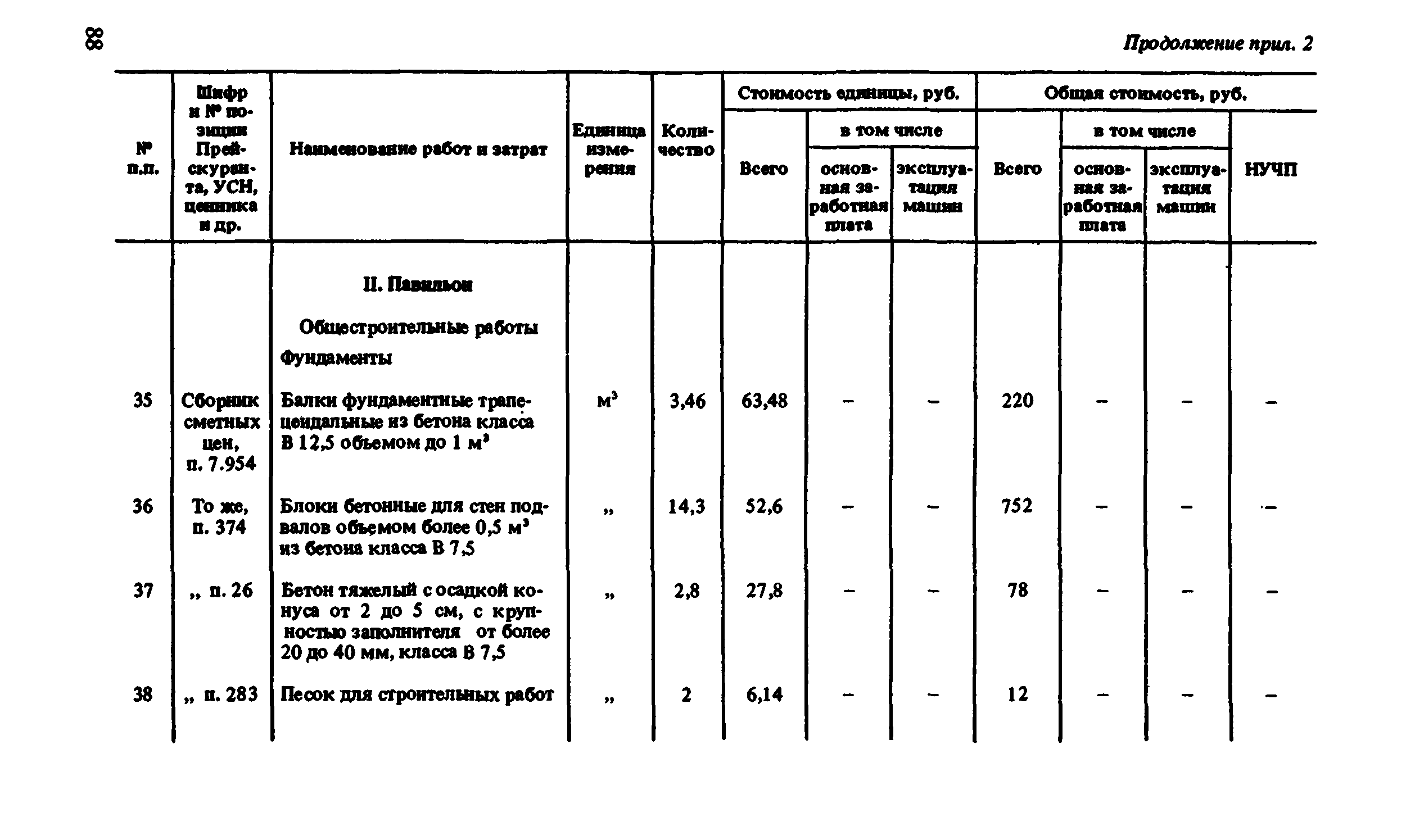 Сборник 8-1.2