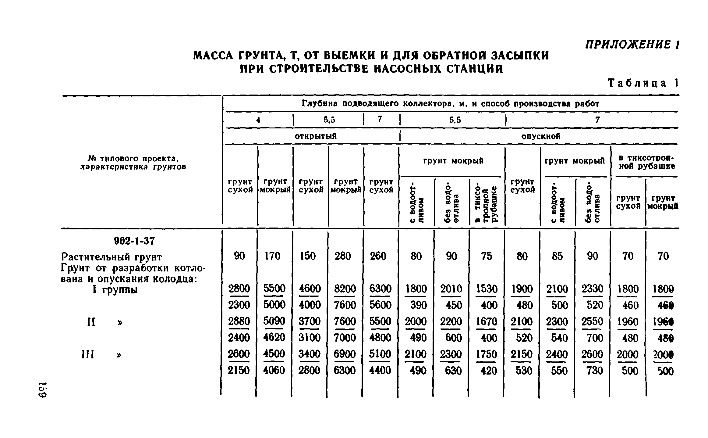 Сборник 8-1.1