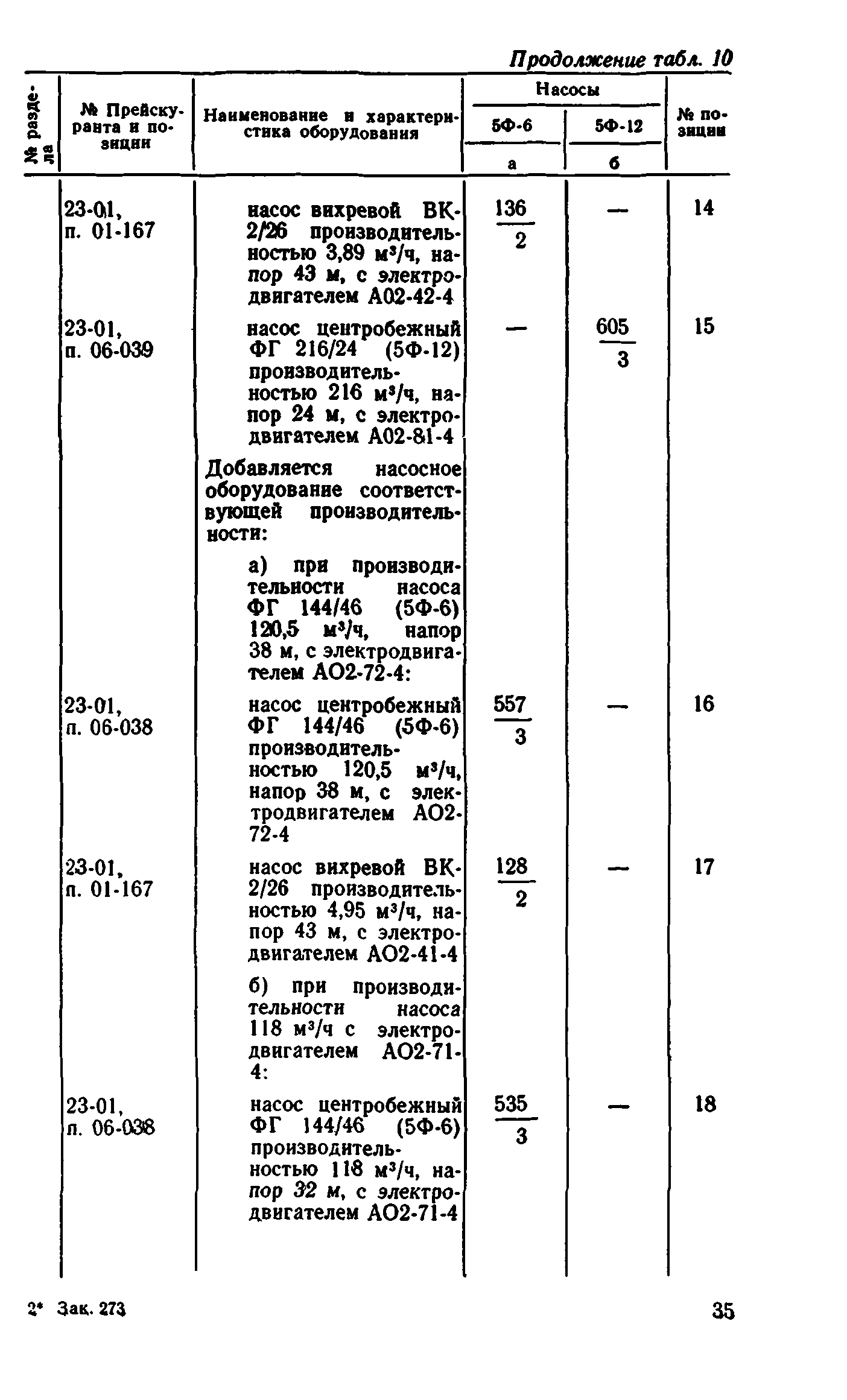 Сборник 8-1.1