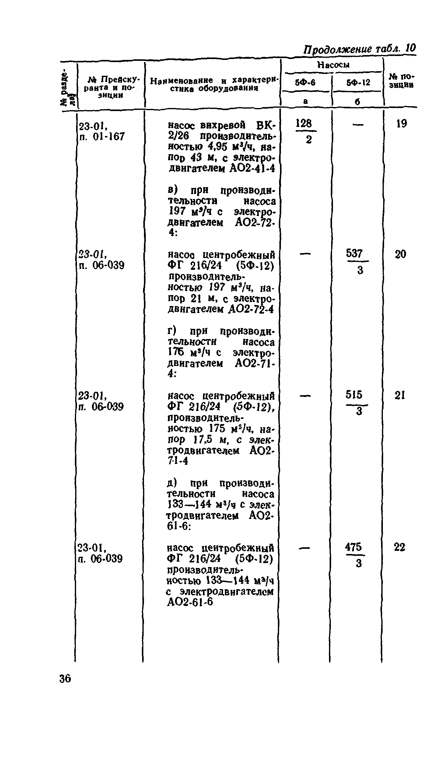 Сборник 8-1.1