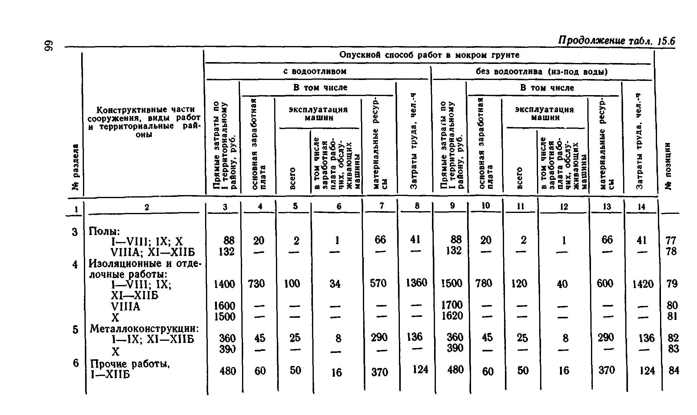 Сборник 8-1.1