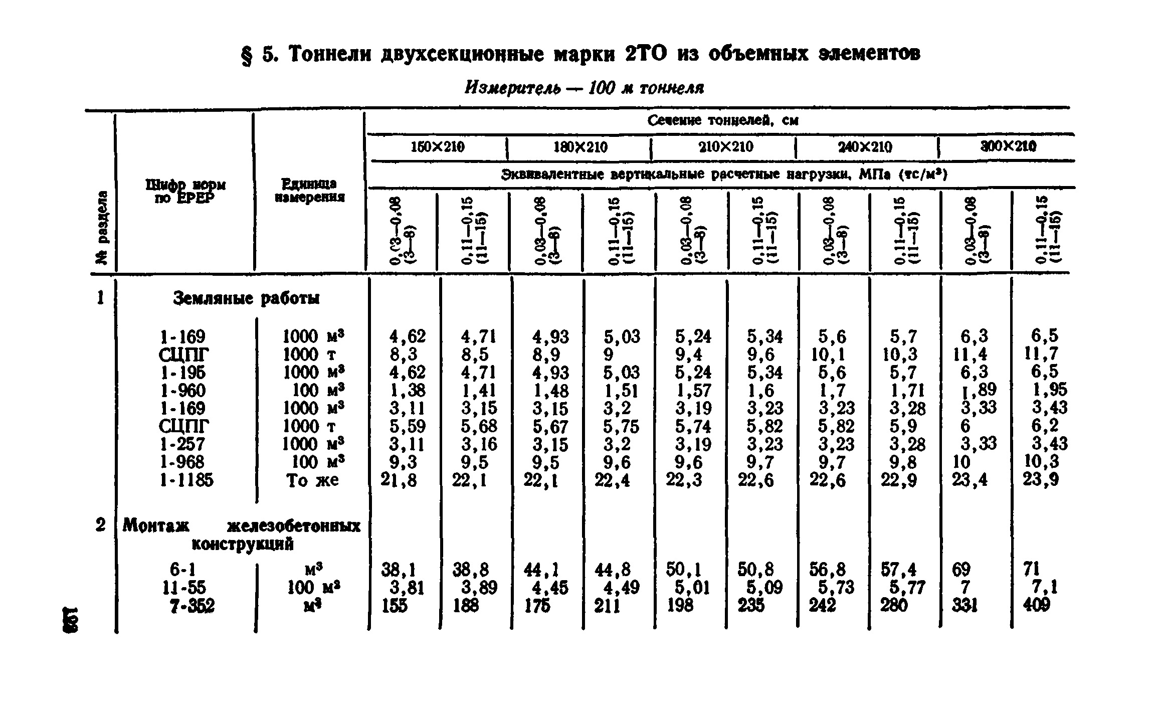 Сборник 7-4.2