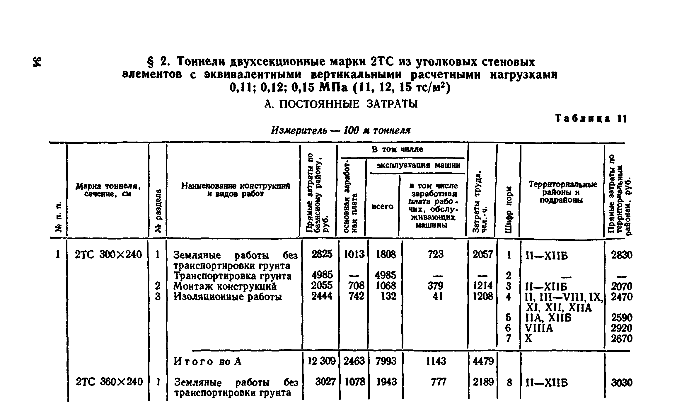 Сборник 7-4.2