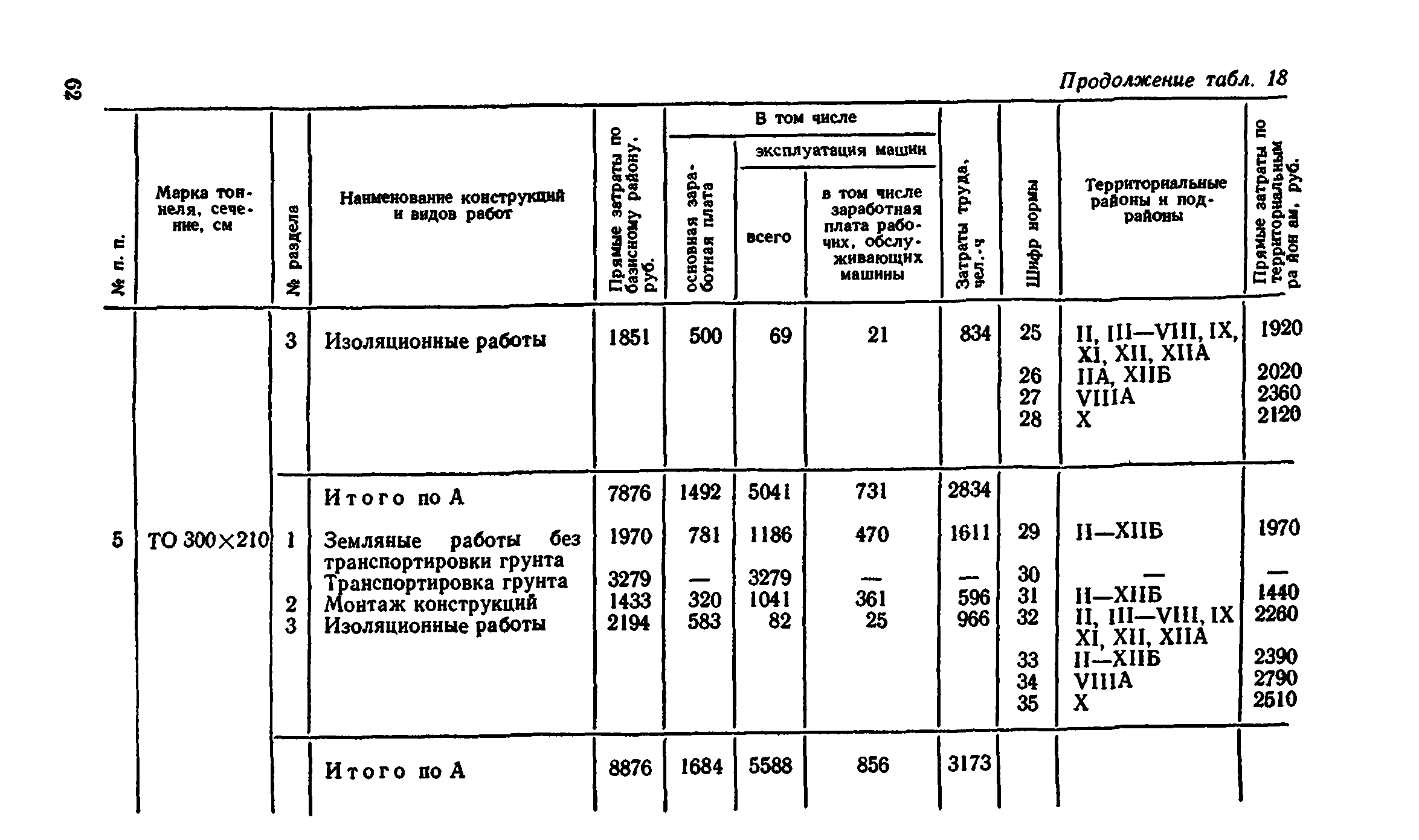 Сборник 7-4.2