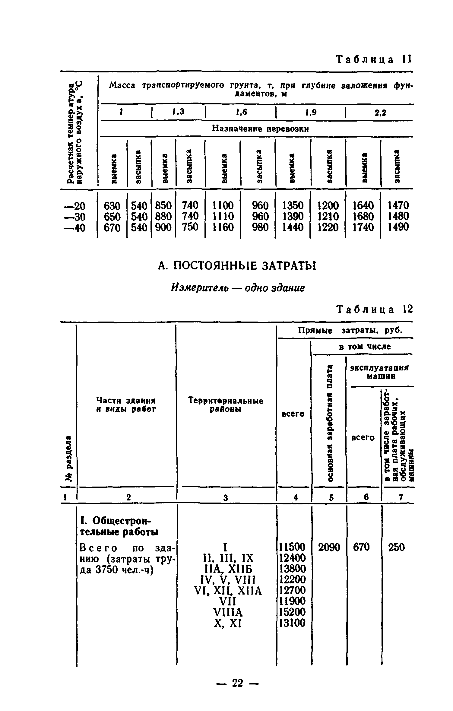 Сборник 7-1