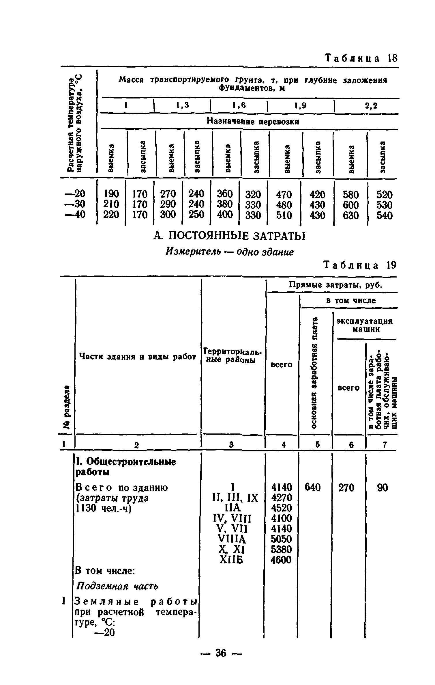 Сборник 7-1