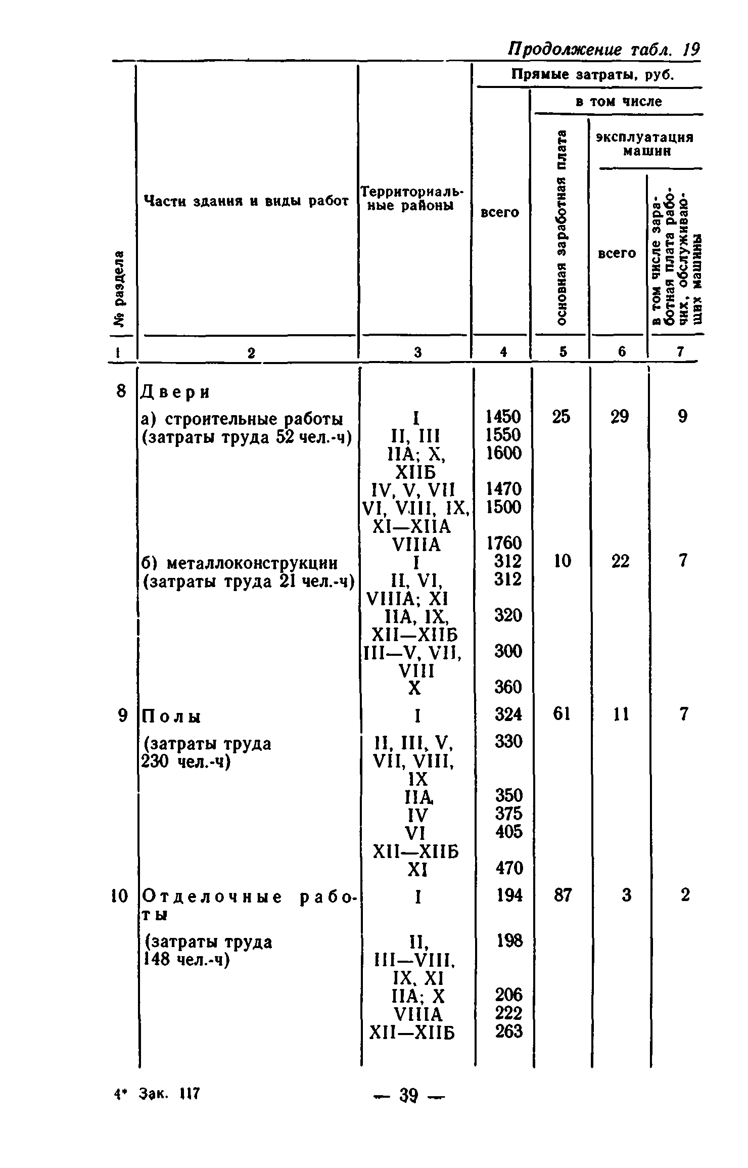 Сборник 7-1