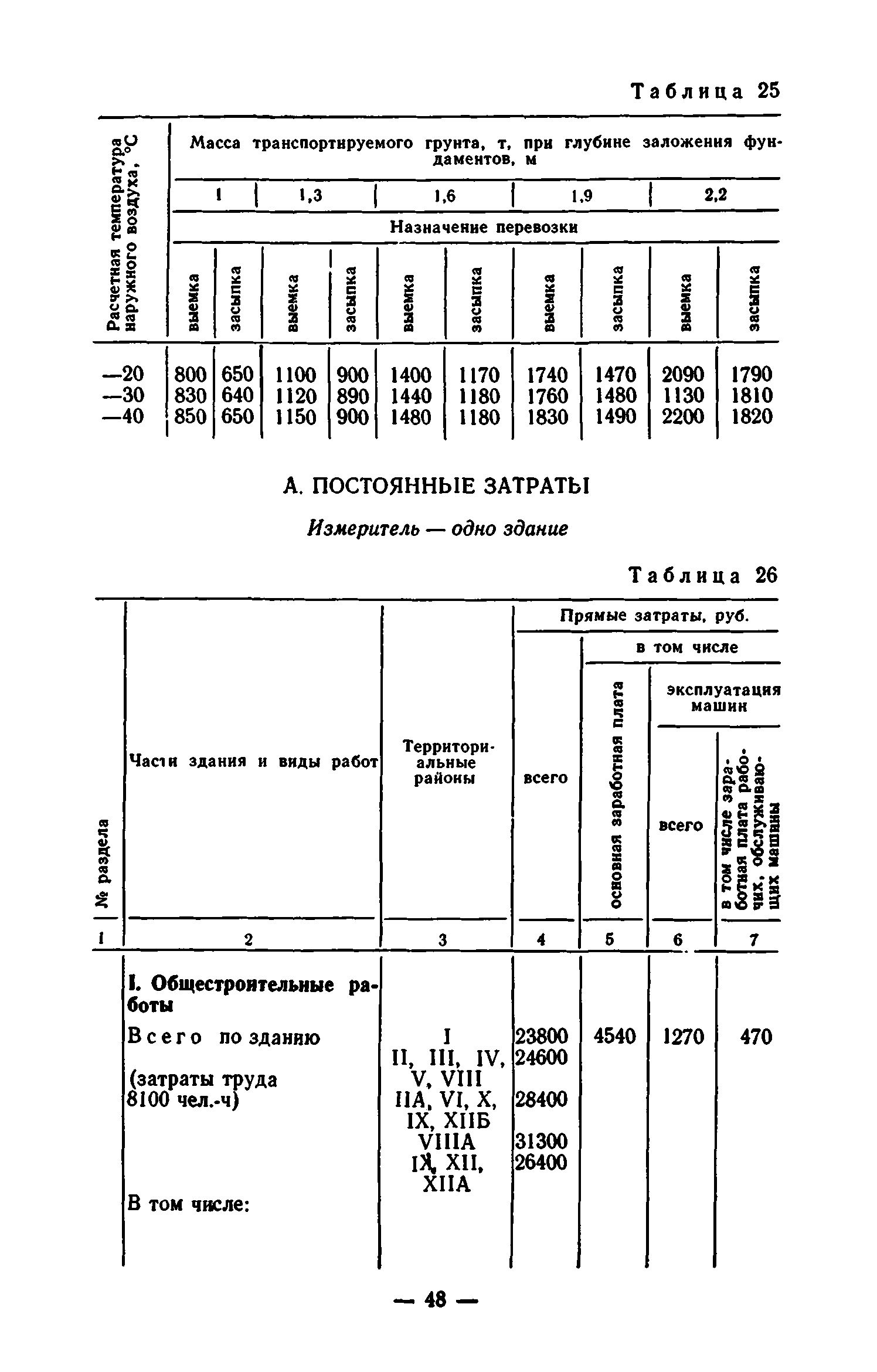 Сборник 7-1