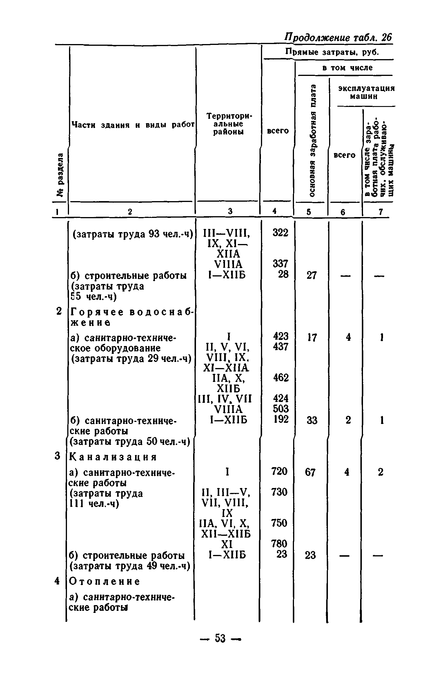 Сборник 7-1