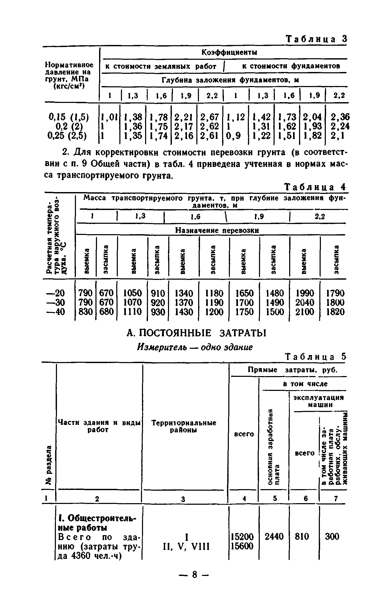 Сборник 7-1