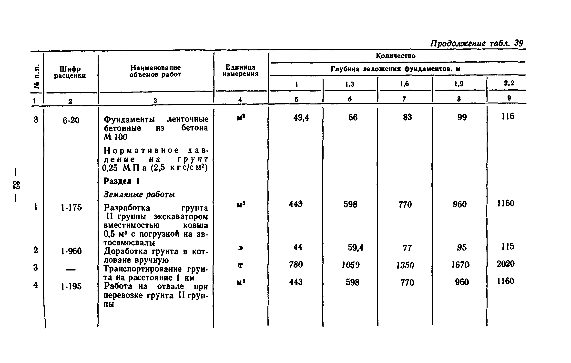 Сборник 7-1