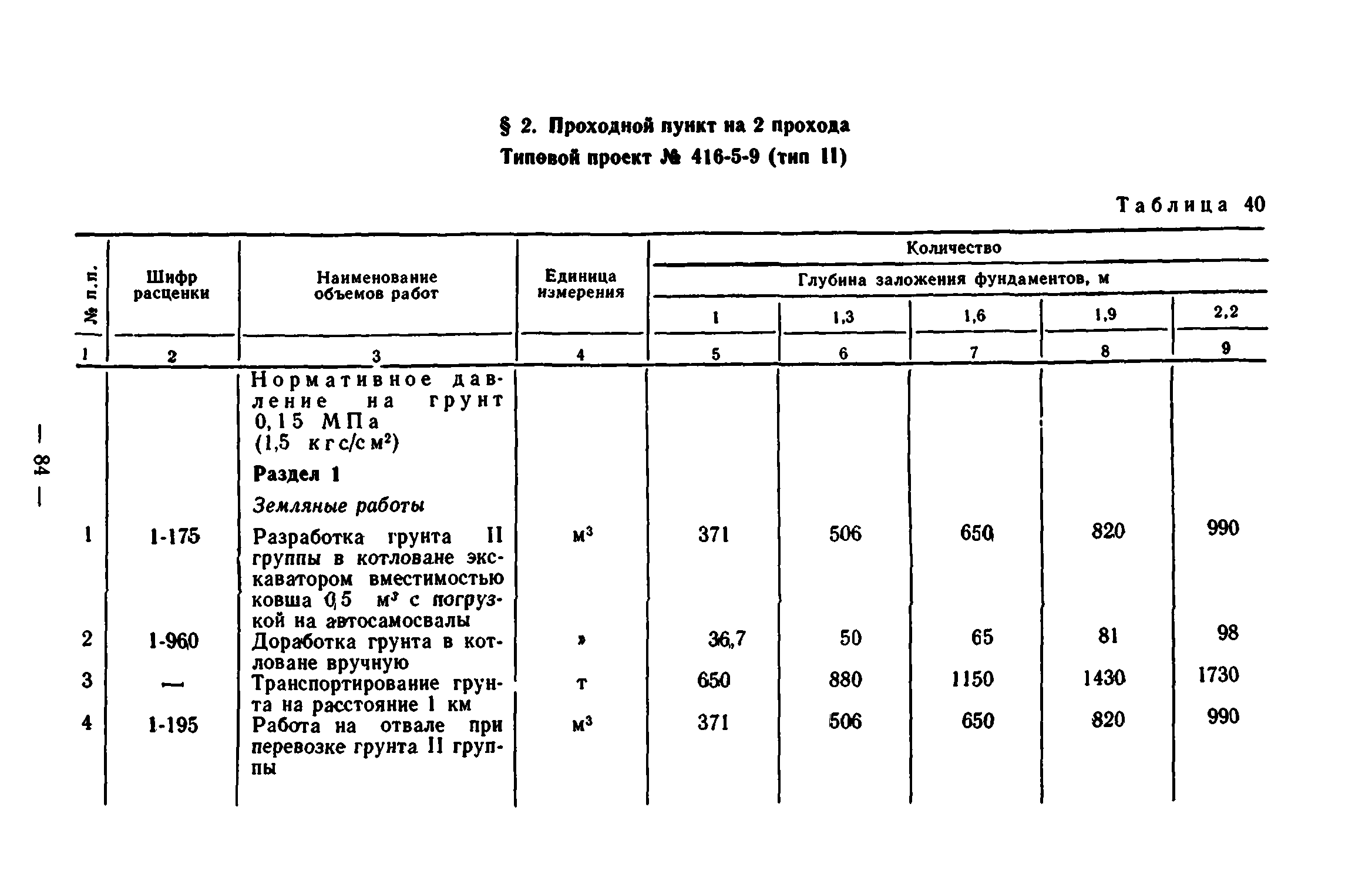 Сборник 7-1