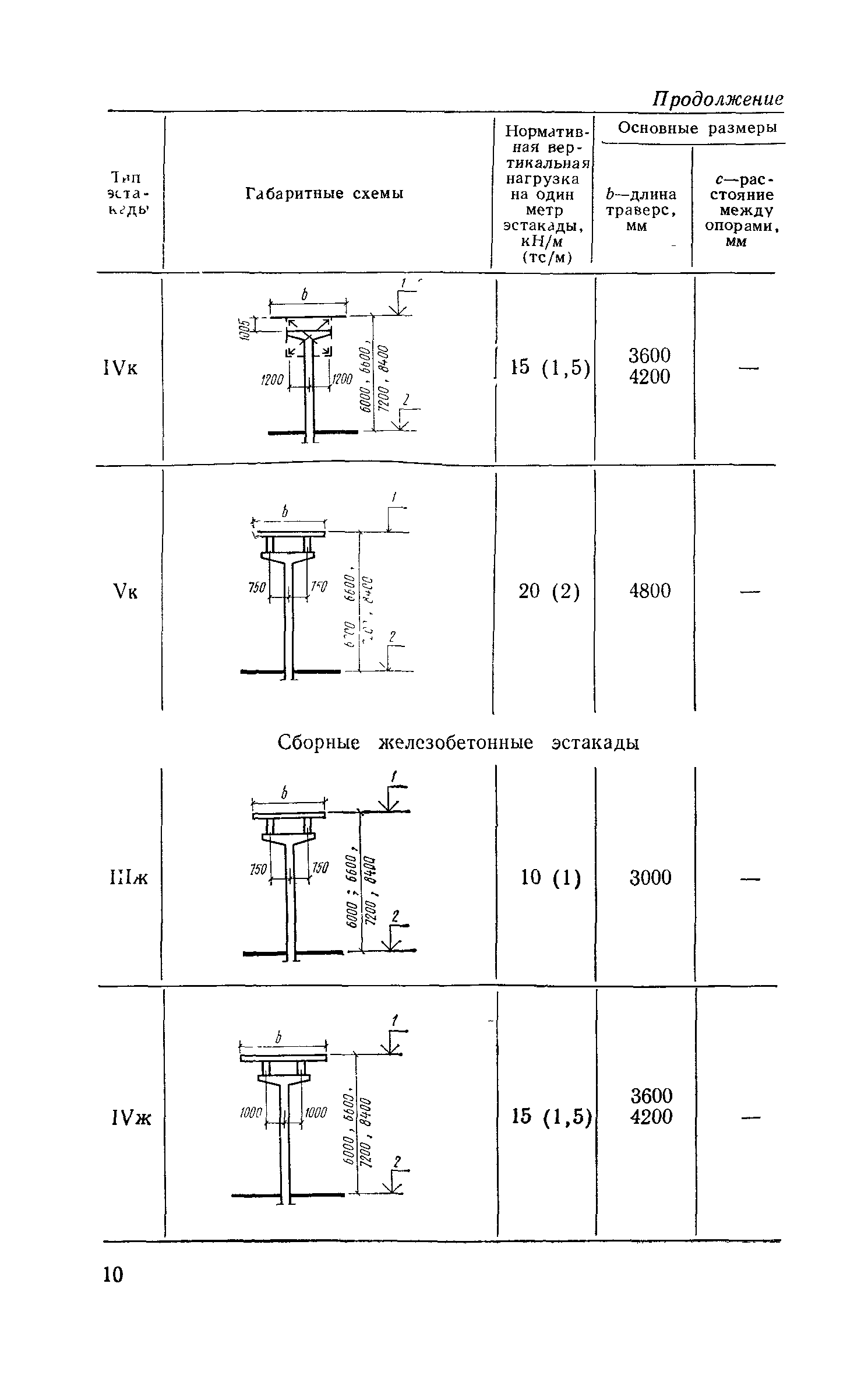 Сборник 6-1.1