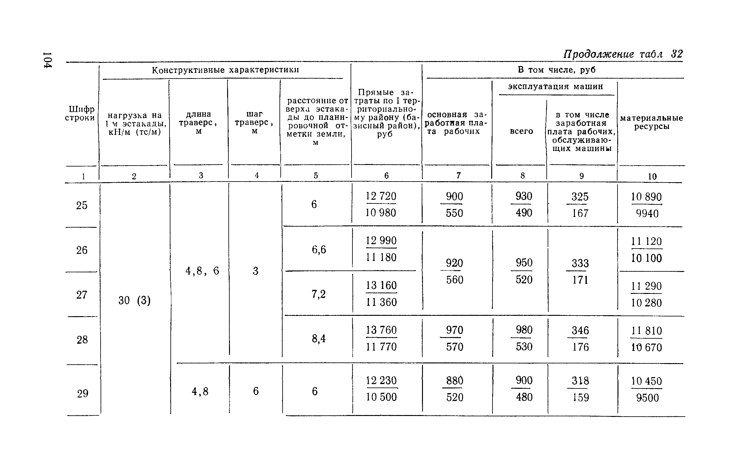 Сборник 6-1.1