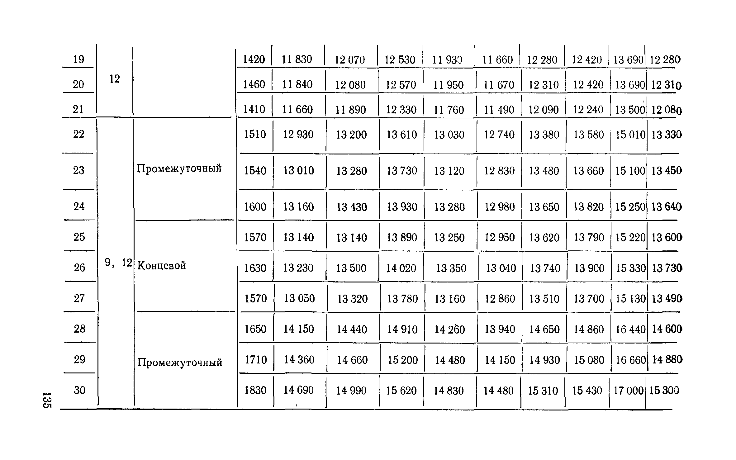 Сборник 6-1.1