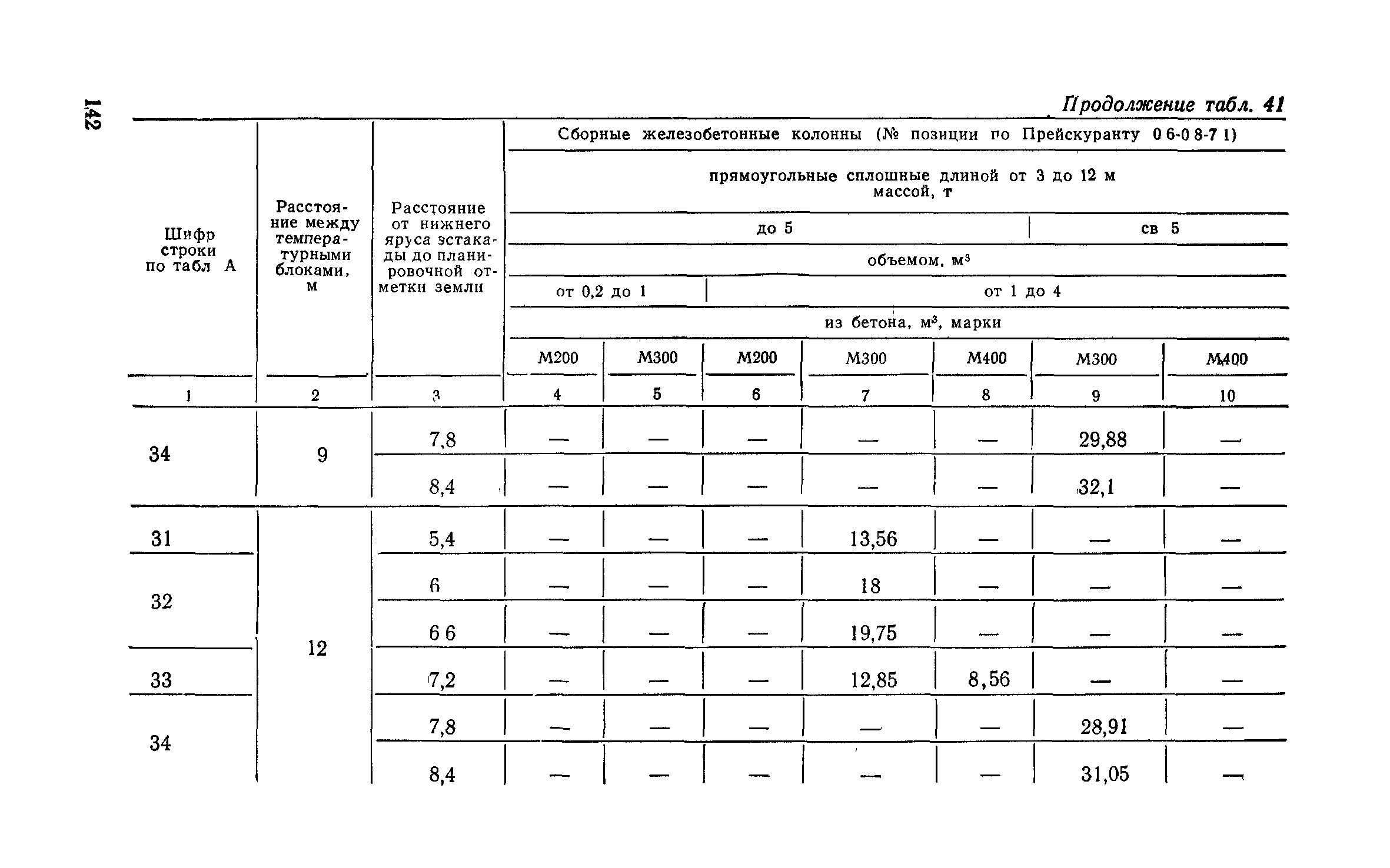 Сборник 6-1.1