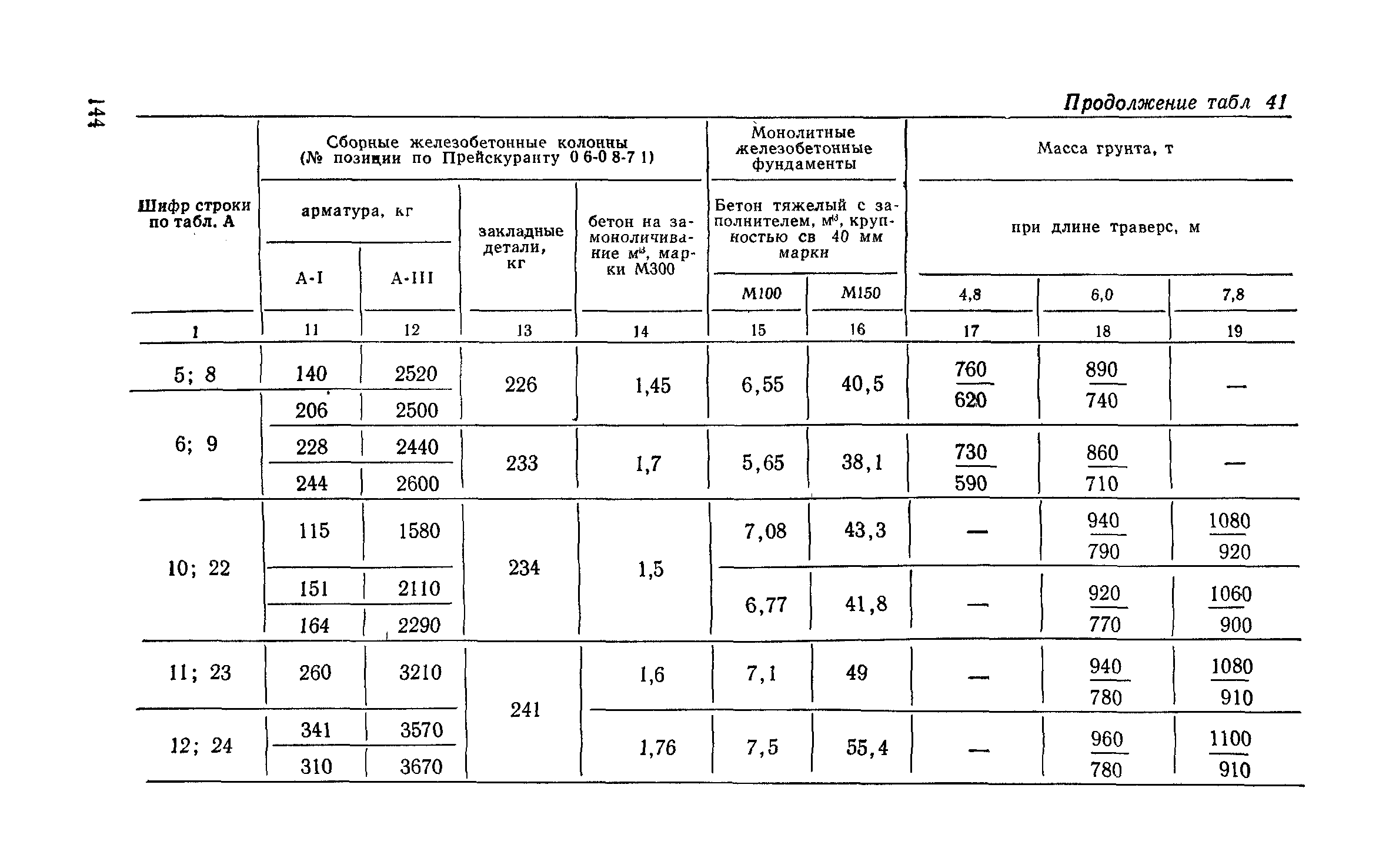 Сборник 6-1.1