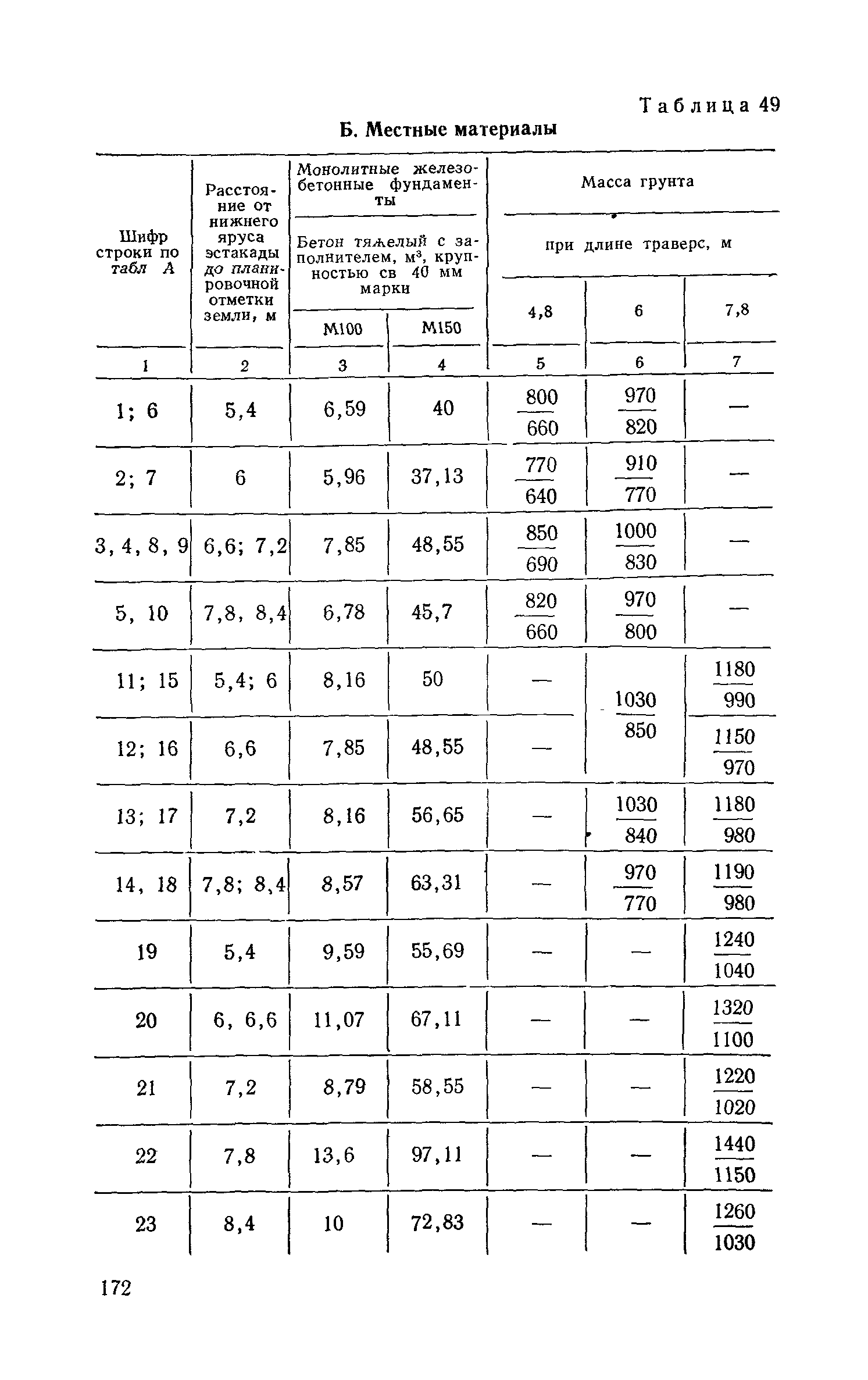 Сборник 6-1.1