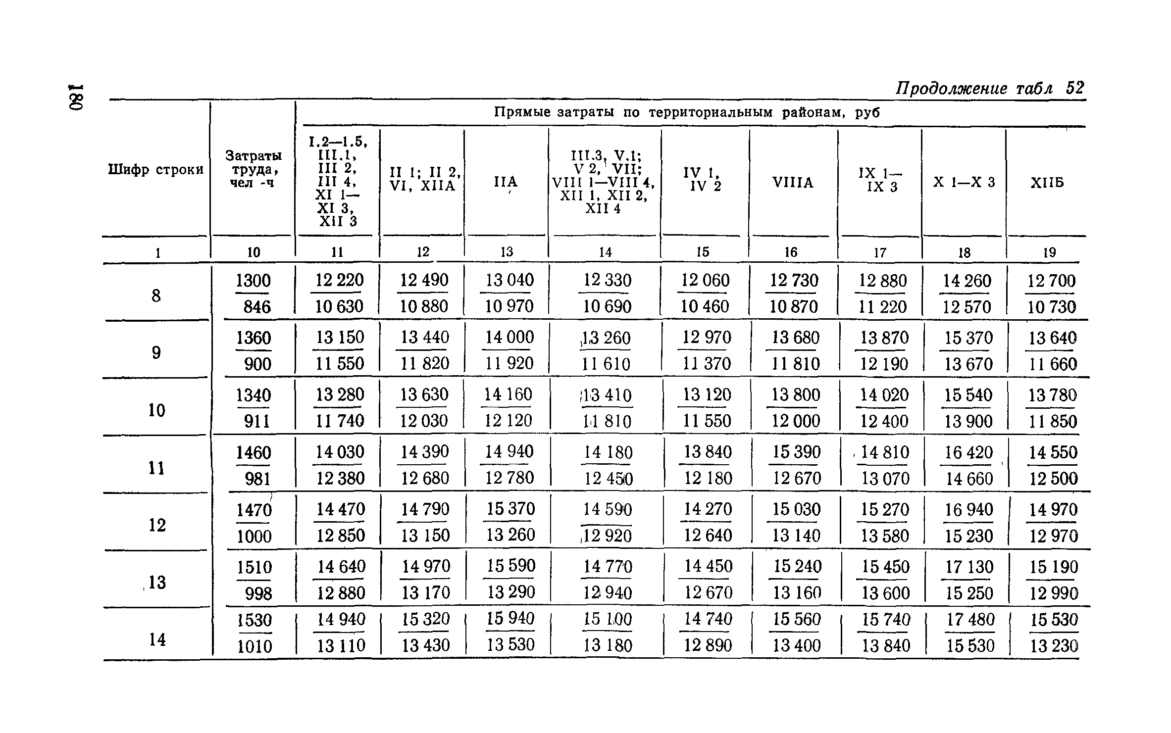 Сборник 6-1.1