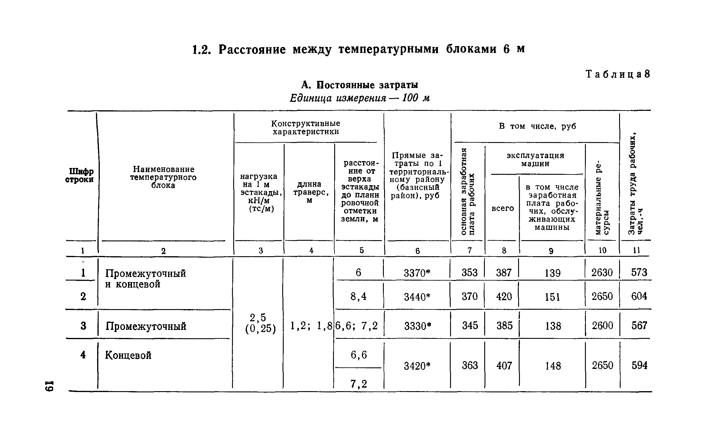 Сборник 6-1.1