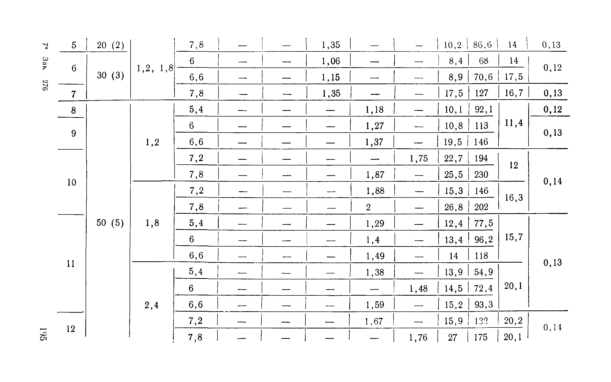 Сборник 6-1.1