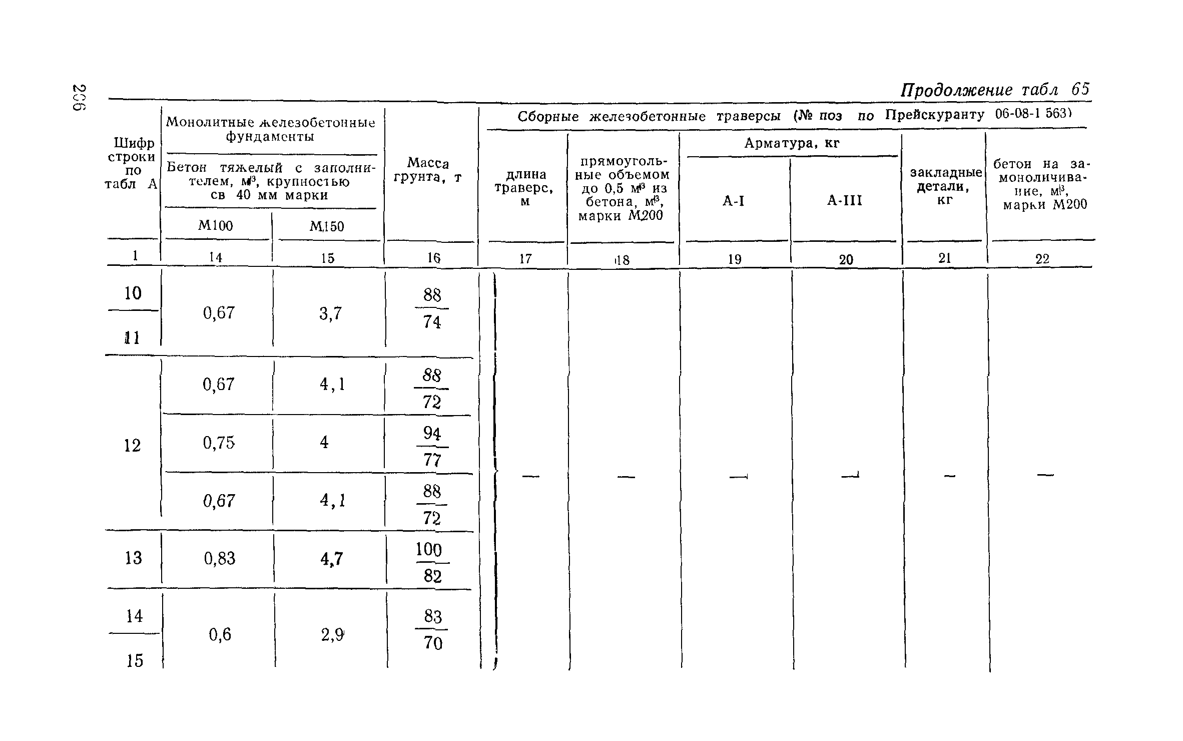 Сборник 6-1.1