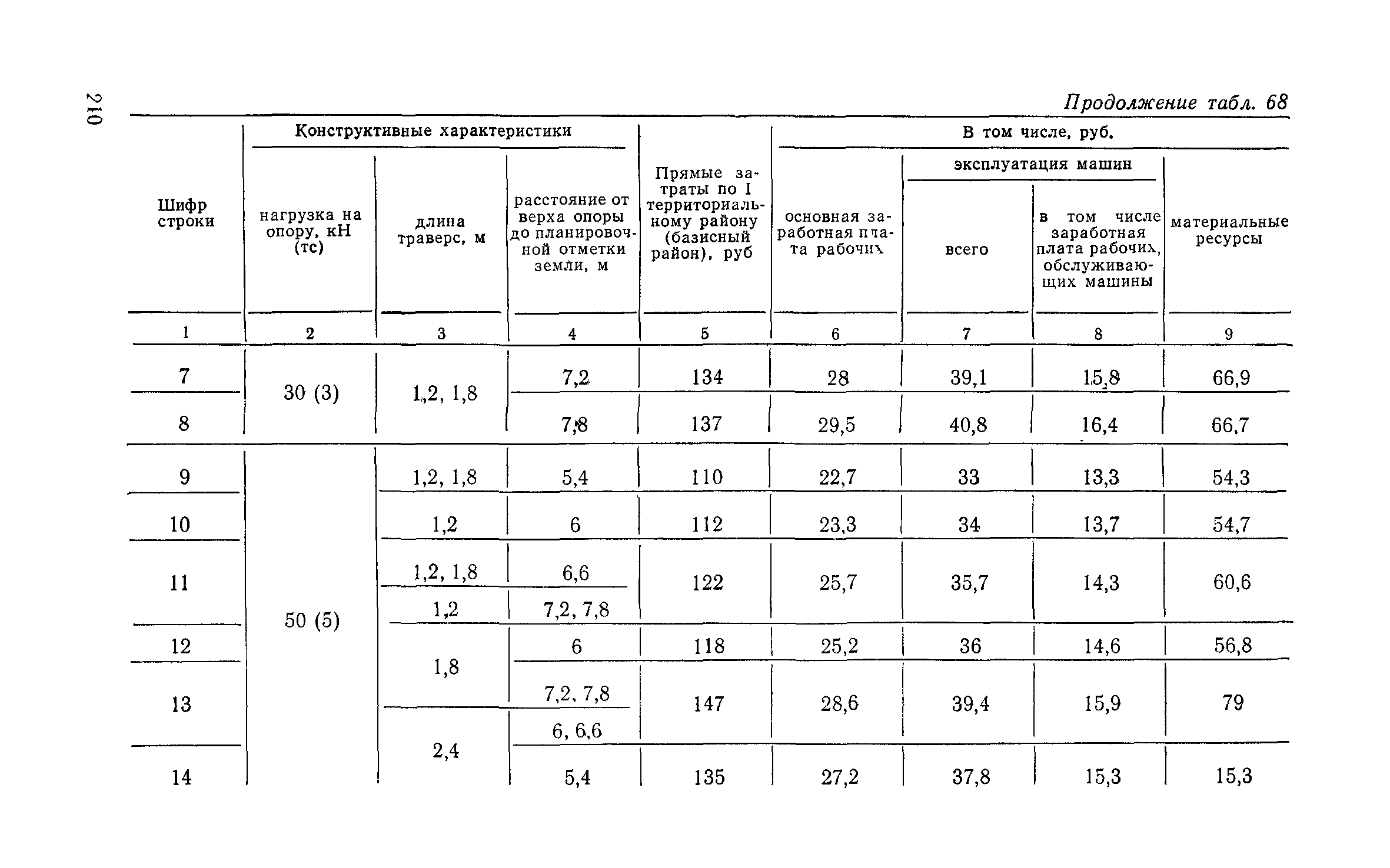 Сборник 6-1.1