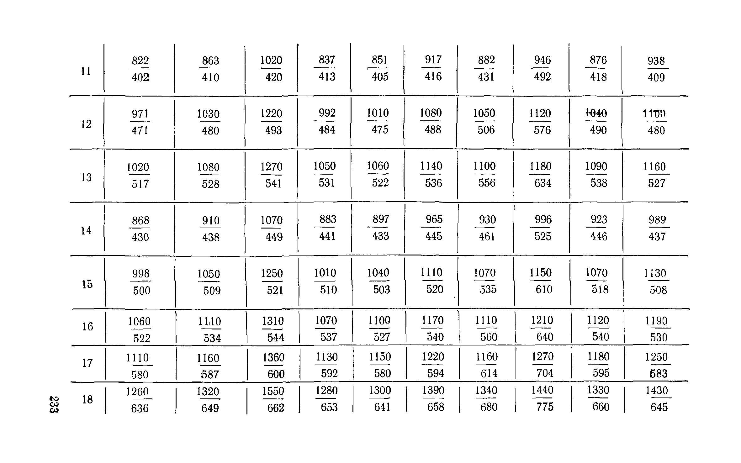 Сборник 6-1.1