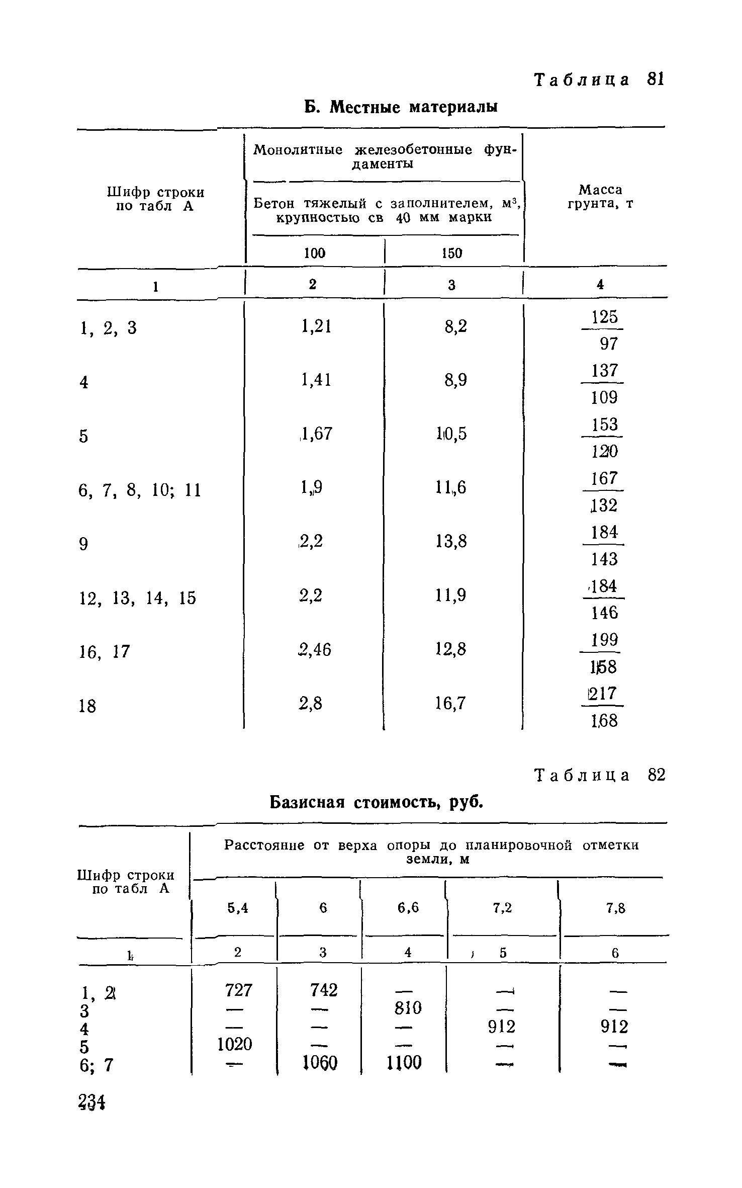 Сборник 6-1.1