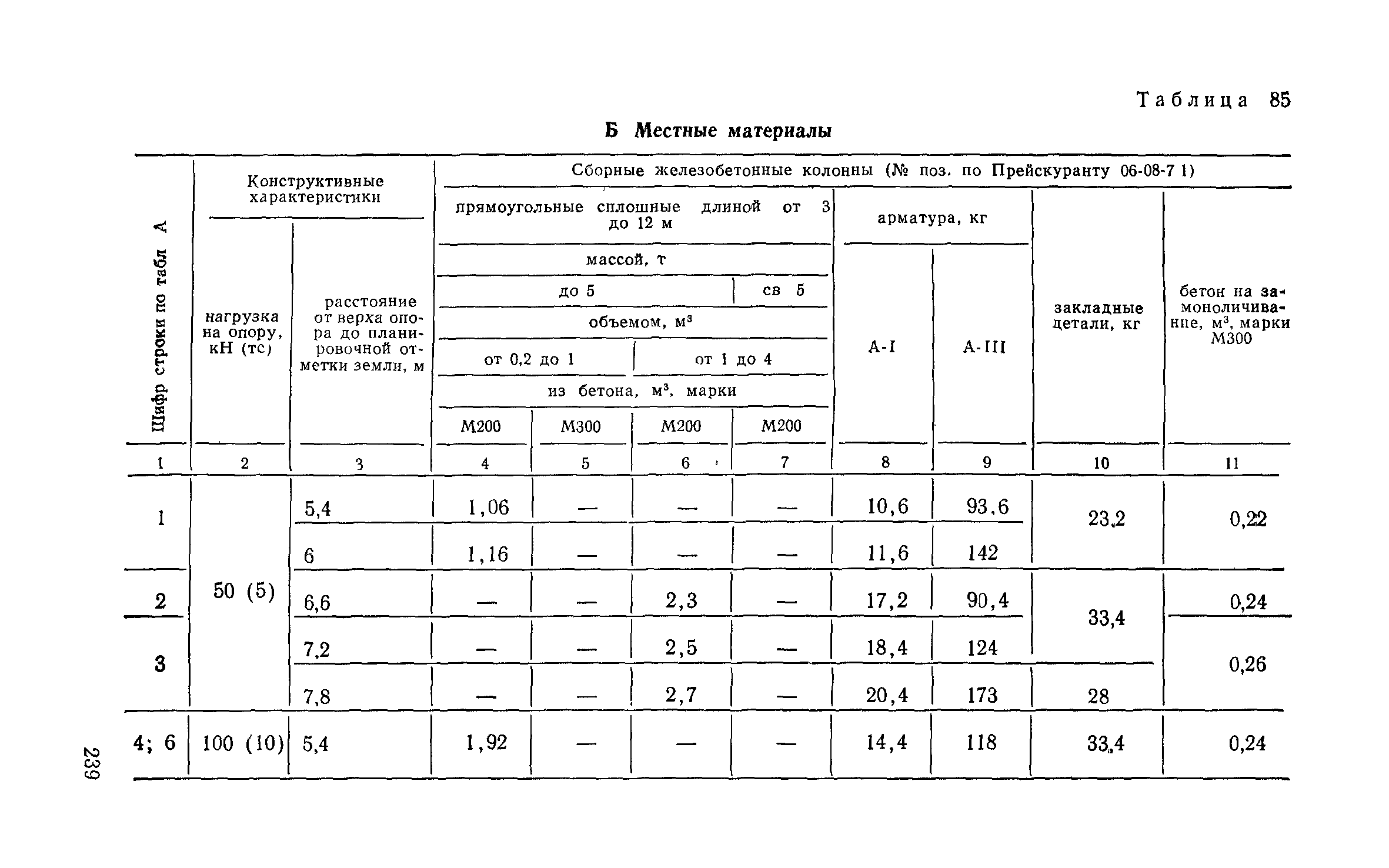 Сборник 6-1.1